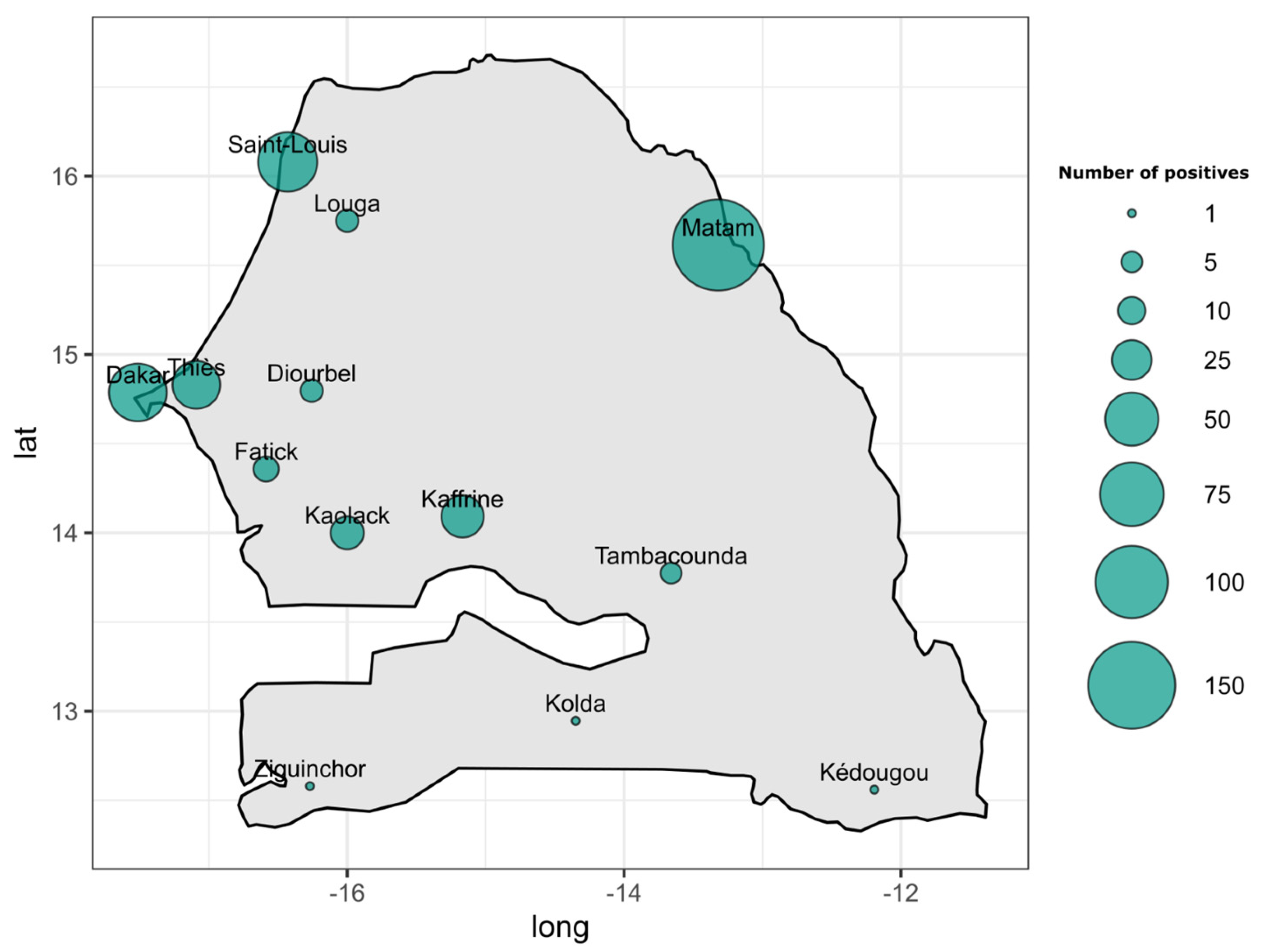 Tropicalmed 09 00032 g002