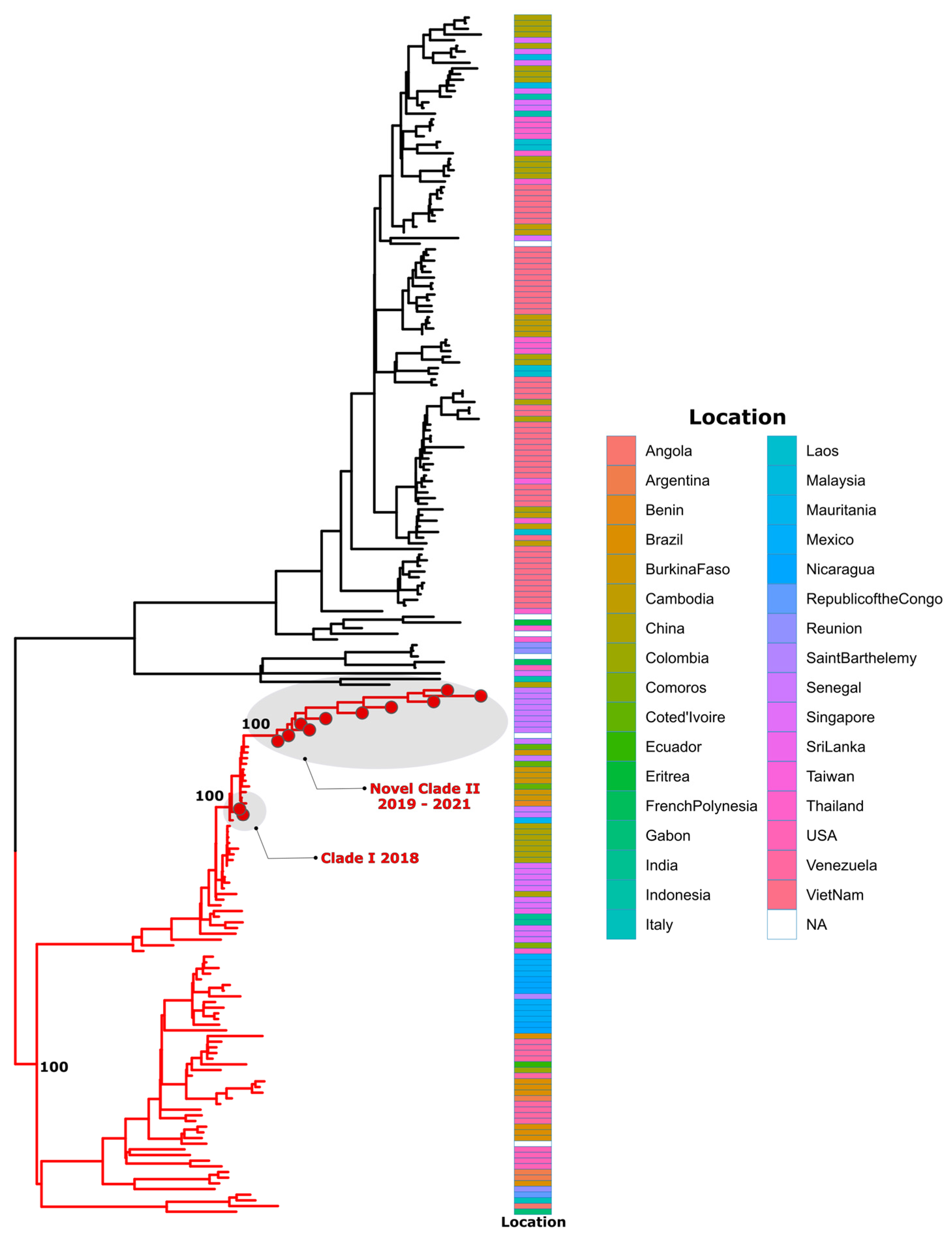 Tropicalmed 09 00032 g005