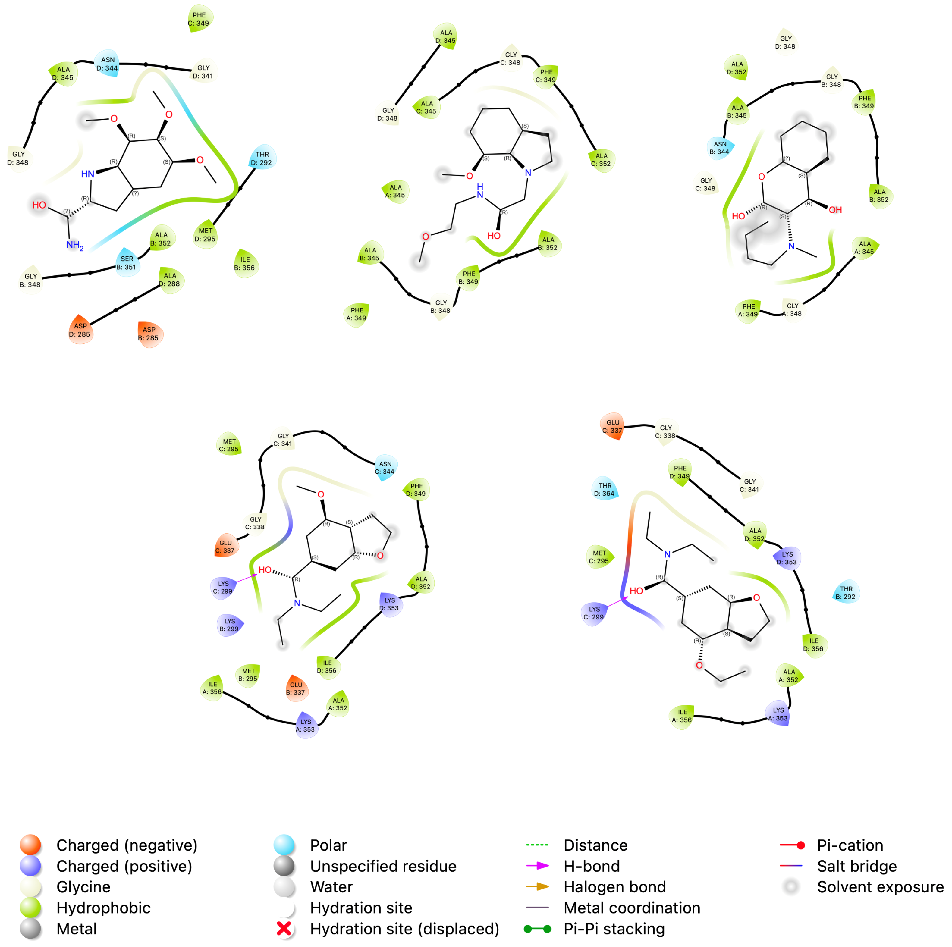 Tropicalmed 09 00041 g005