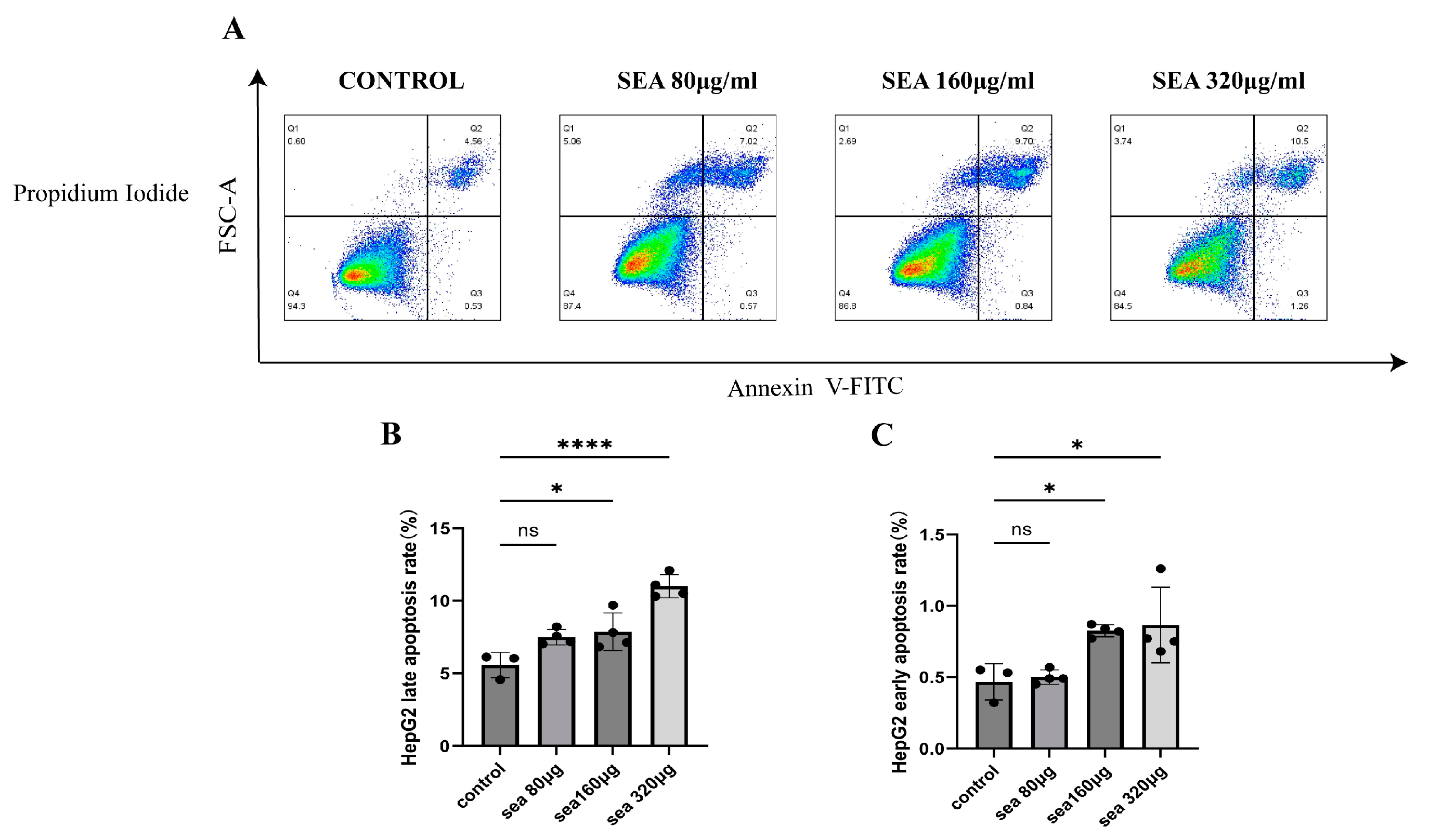 Tropicalmed 09 00042 g005
