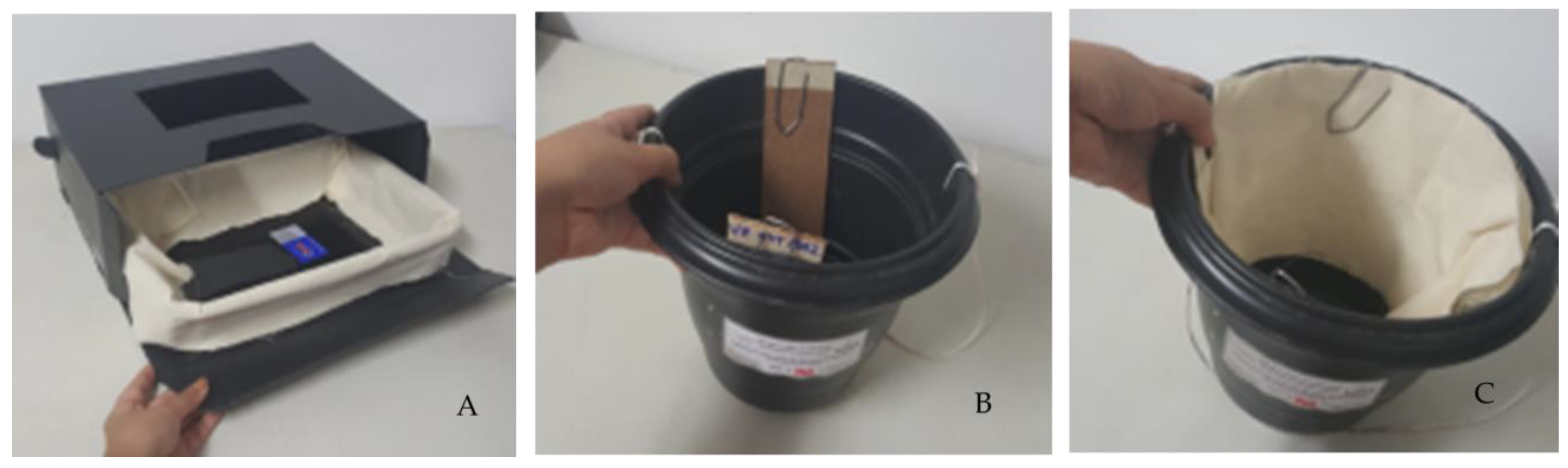 Tropicalmed 09 00053 g001