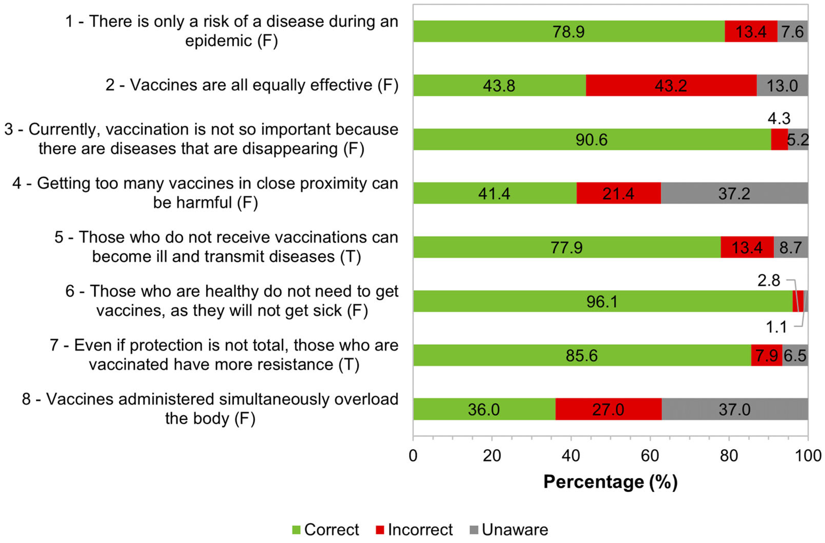 Tropicalmed 09 00067 g001