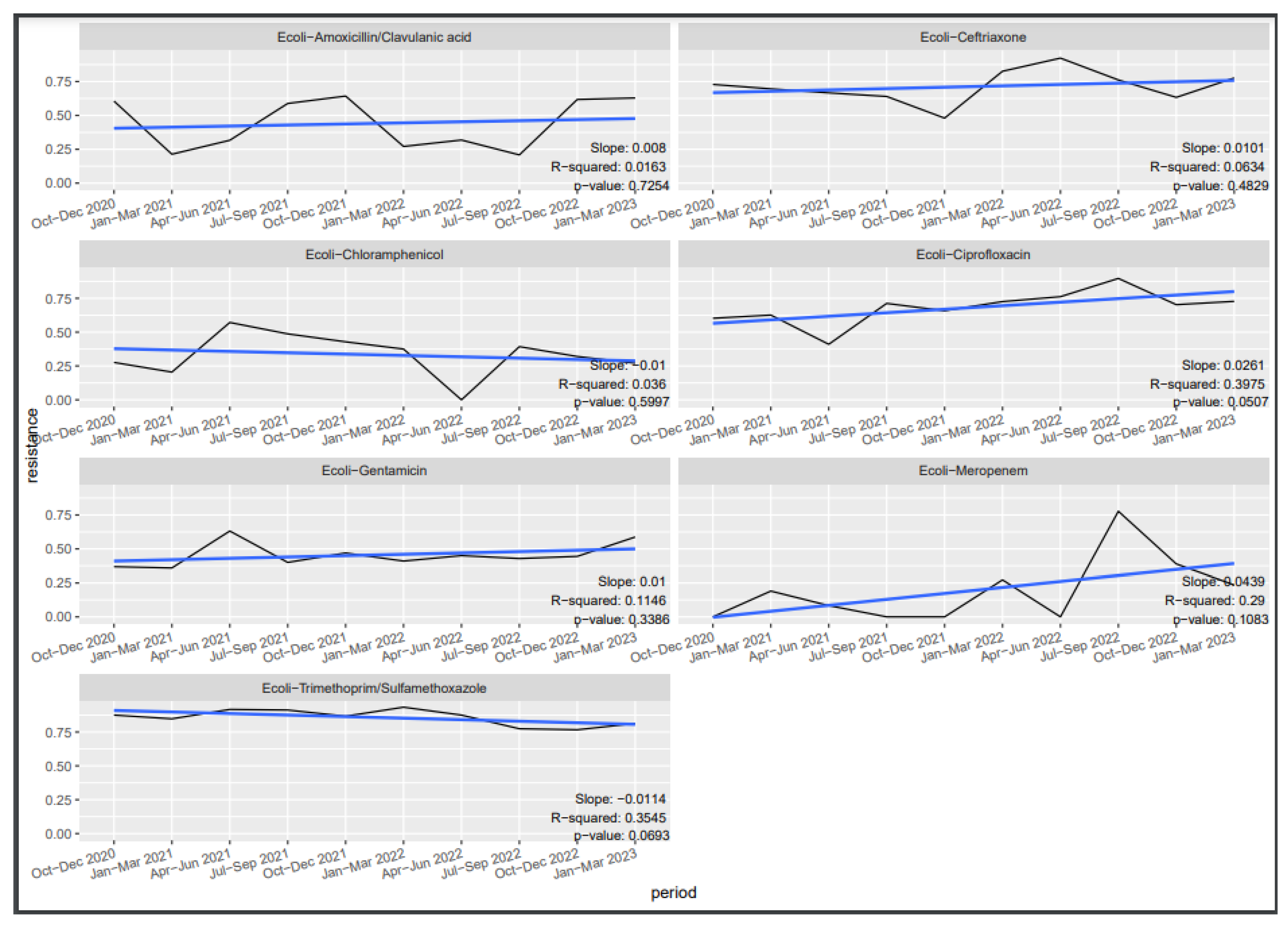 Tropicalmed 09 00077 g004