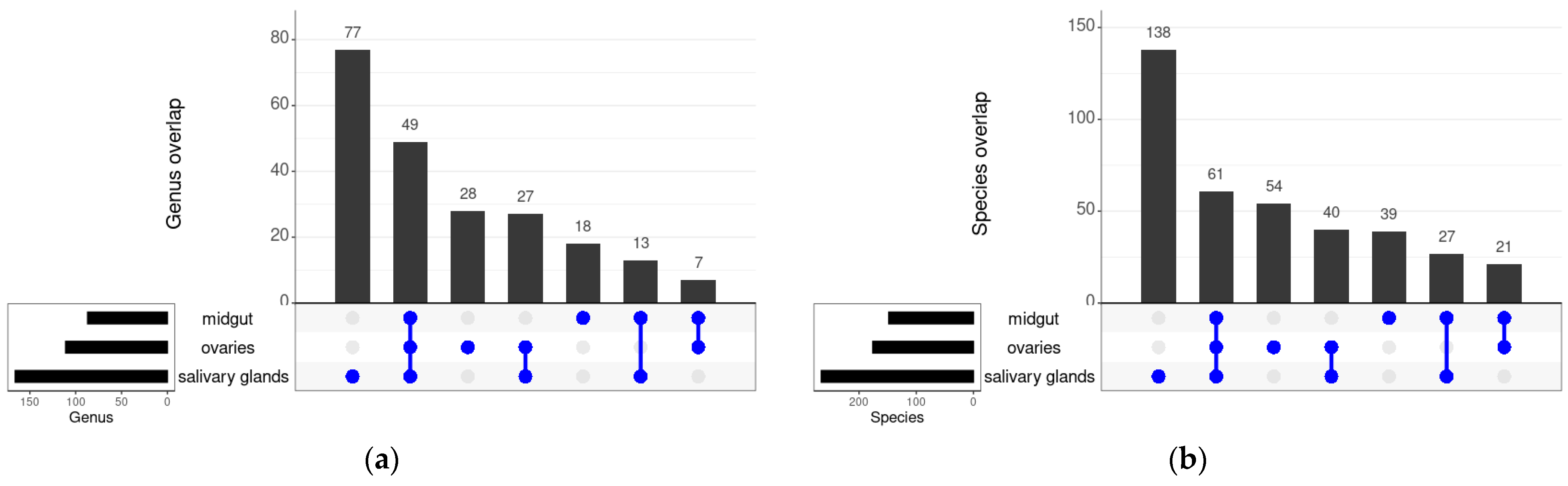 Tropicalmed 09 00084 g003a Tropicalmed 09 00084 g003a