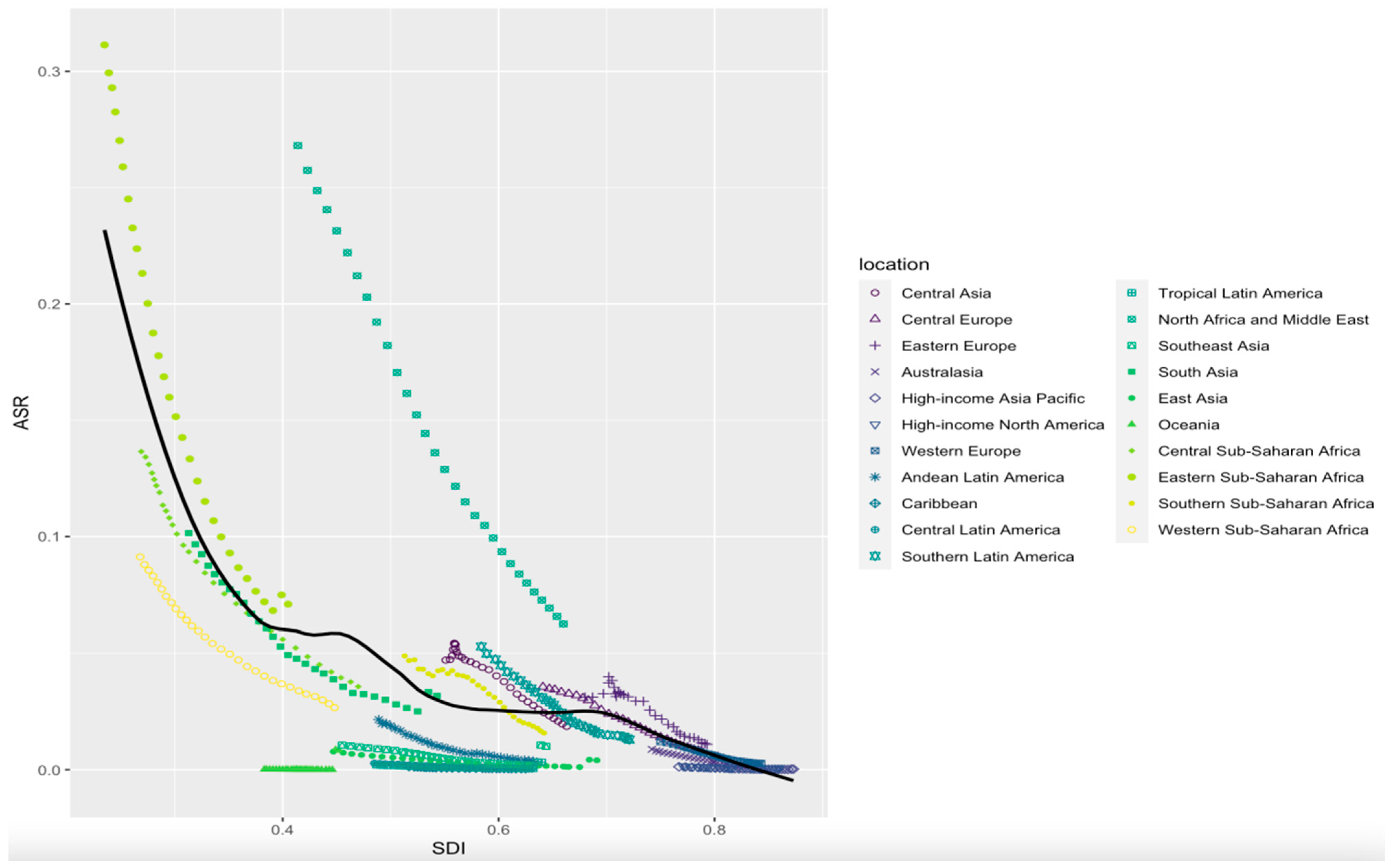 Tropicalmed 09 00087 g003