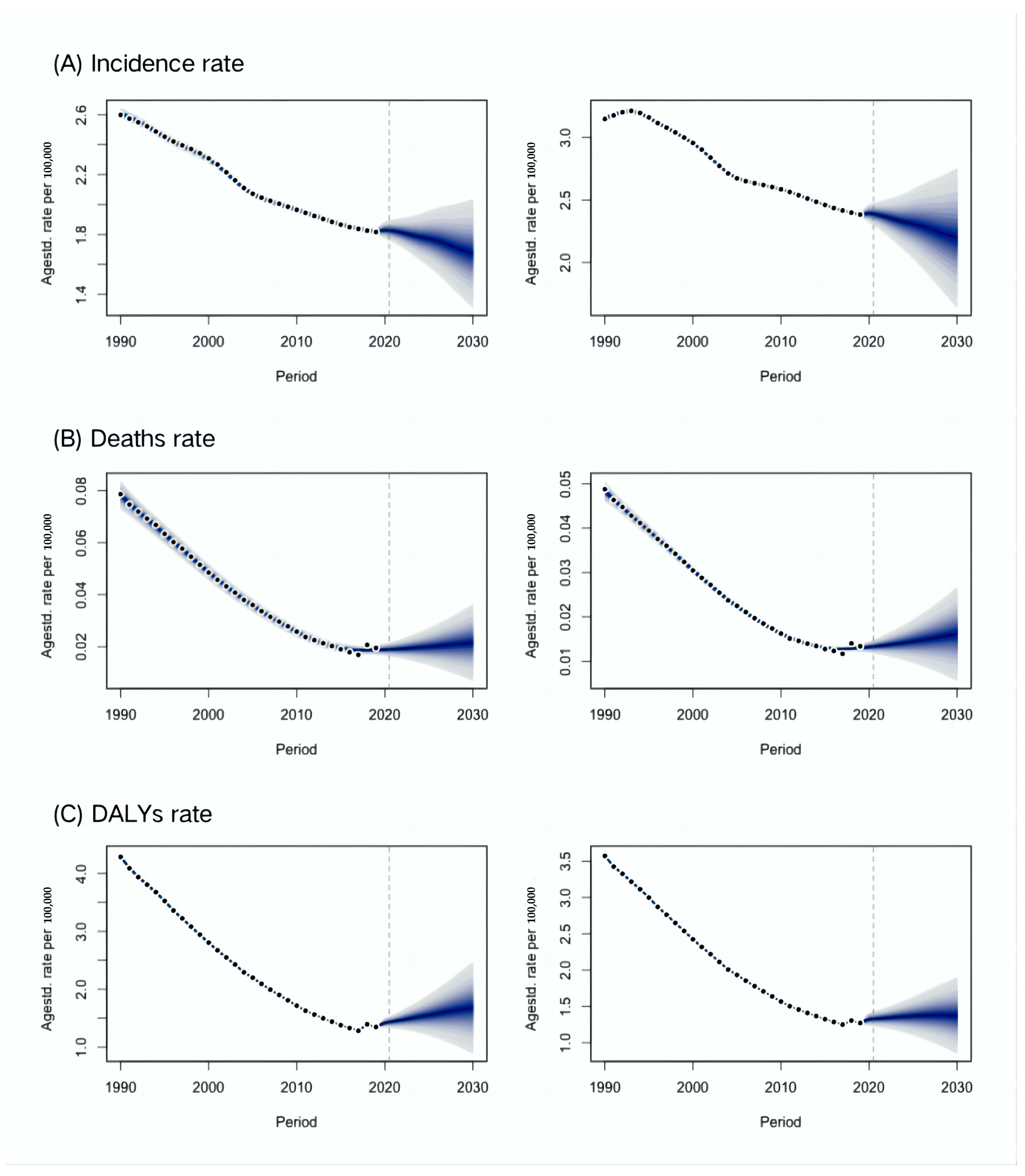 Tropicalmed 09 00087 g005