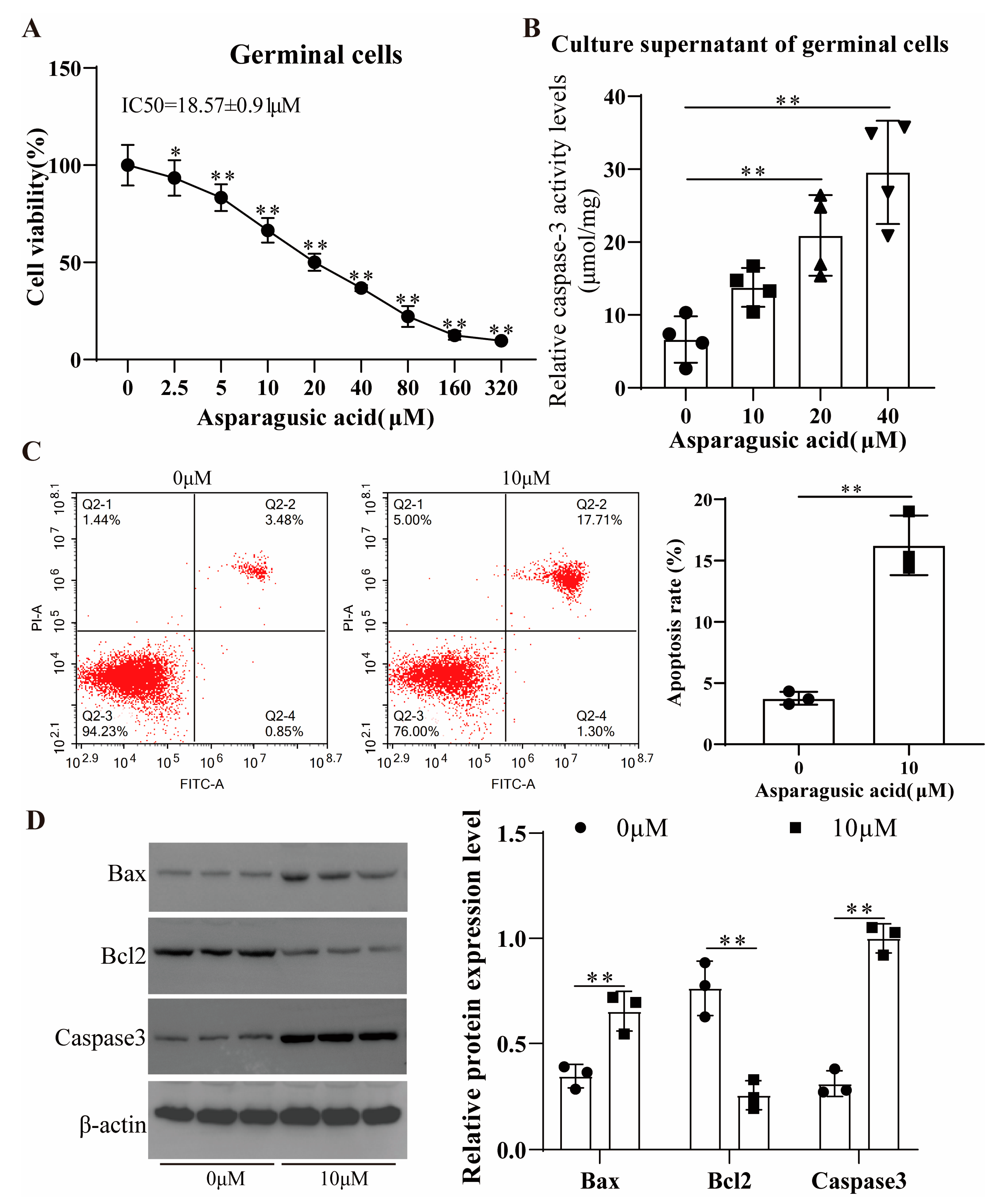 Tropicalmed 09 00110 g004