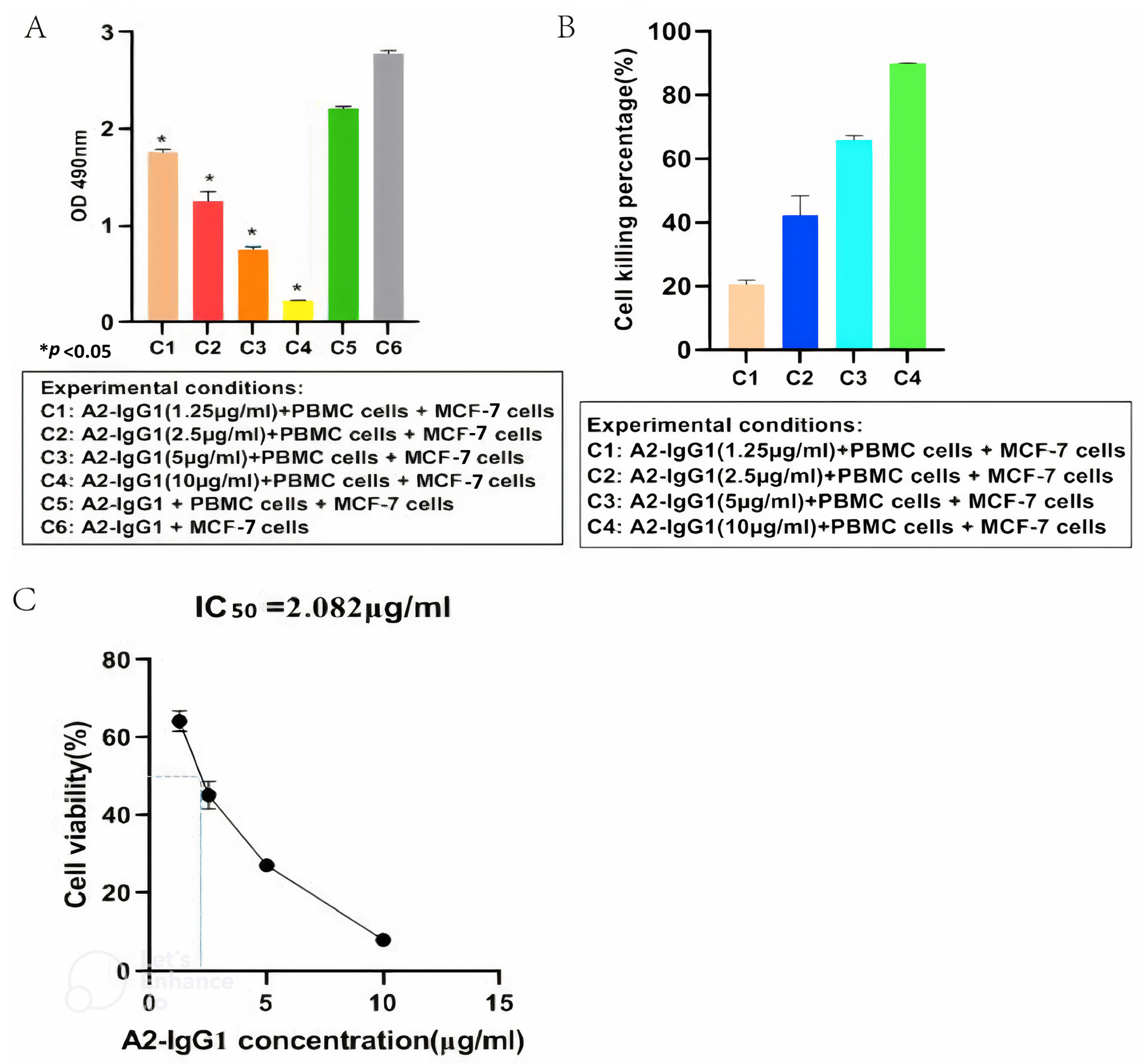 Tropicalmed 09 00139 g004 Tropicalmed 09 00139 g004