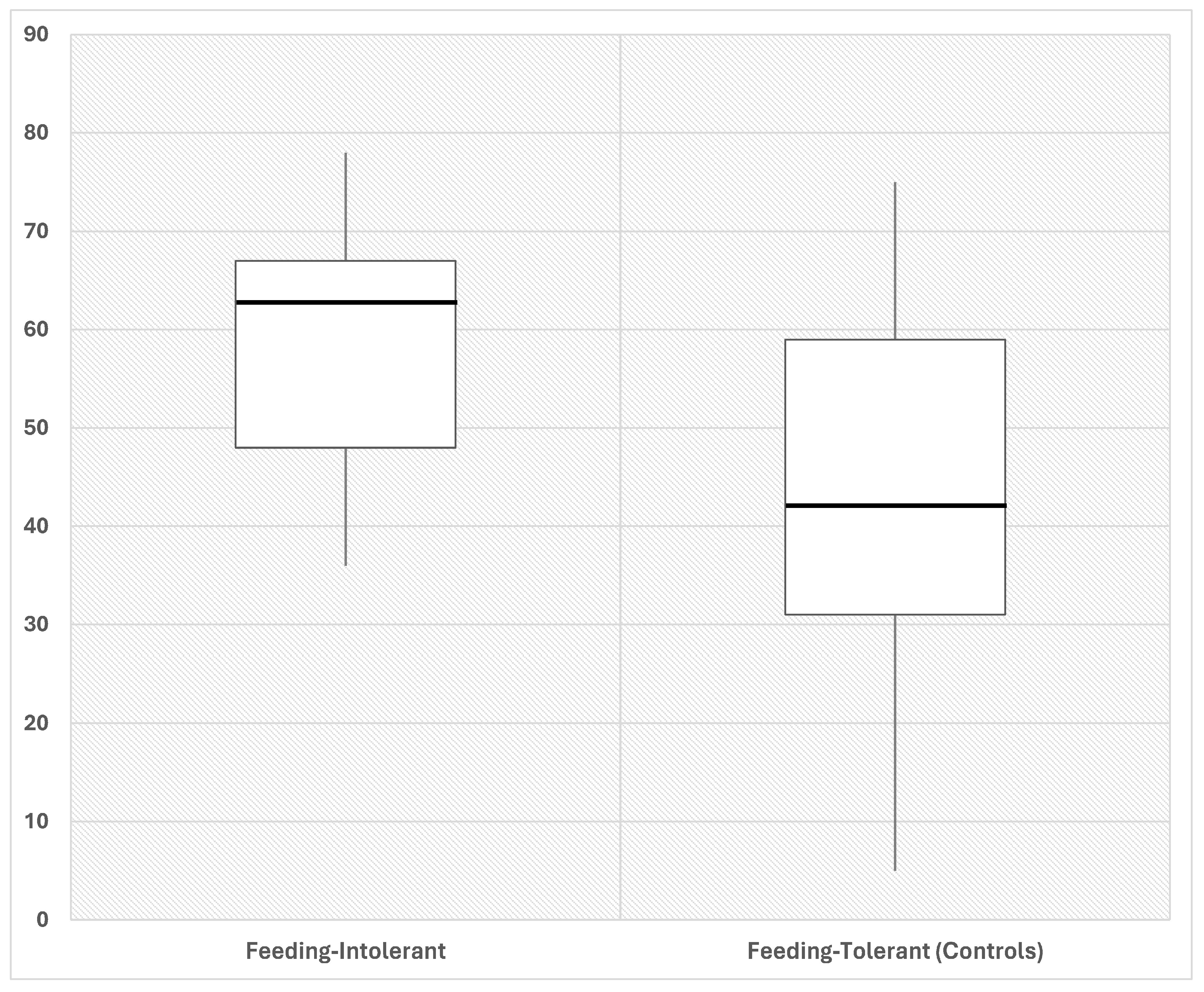 Tropicalmed 09 00174 g001