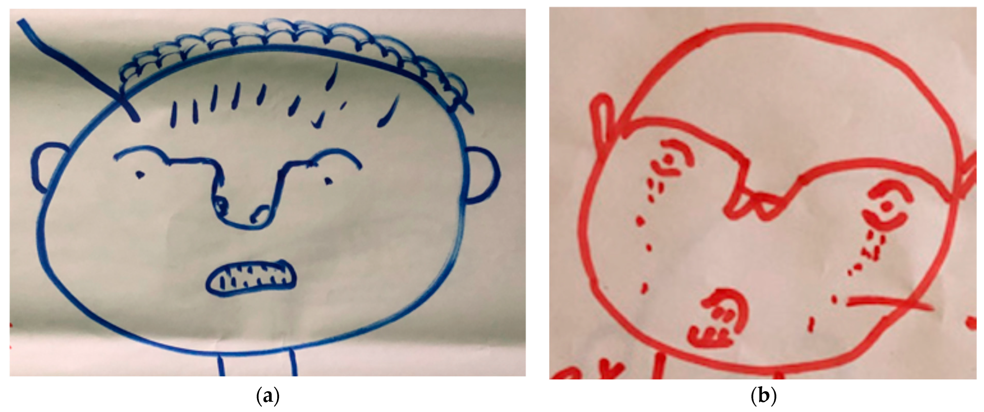 Tropicalmed 09 00183 g002