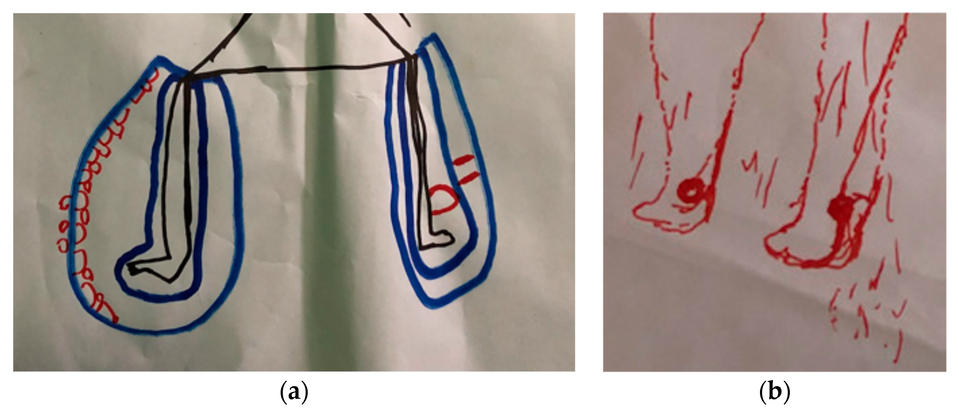 Tropicalmed 09 00183 g006