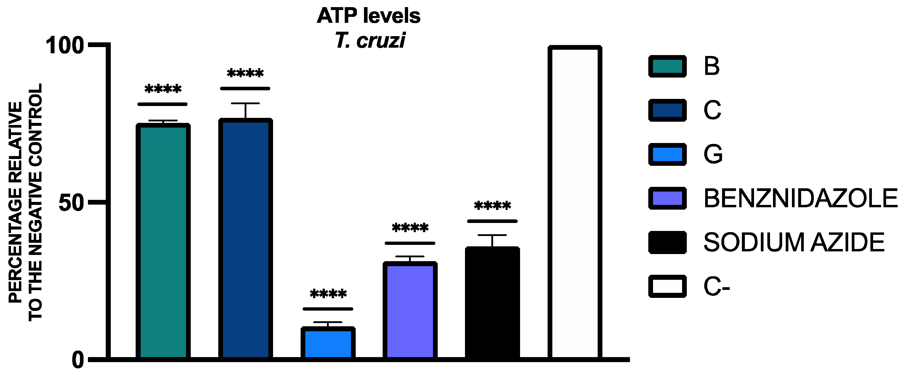 Tropicalmed 09 00191 g002