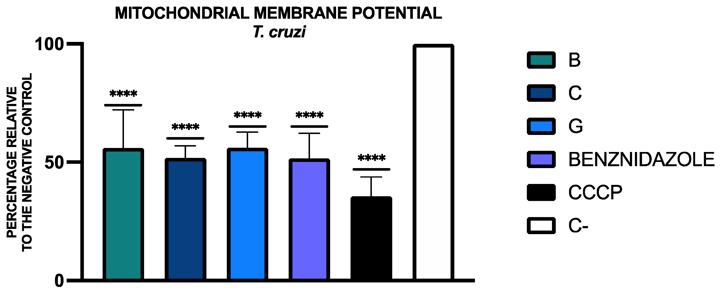Tropicalmed 09 00191 g004