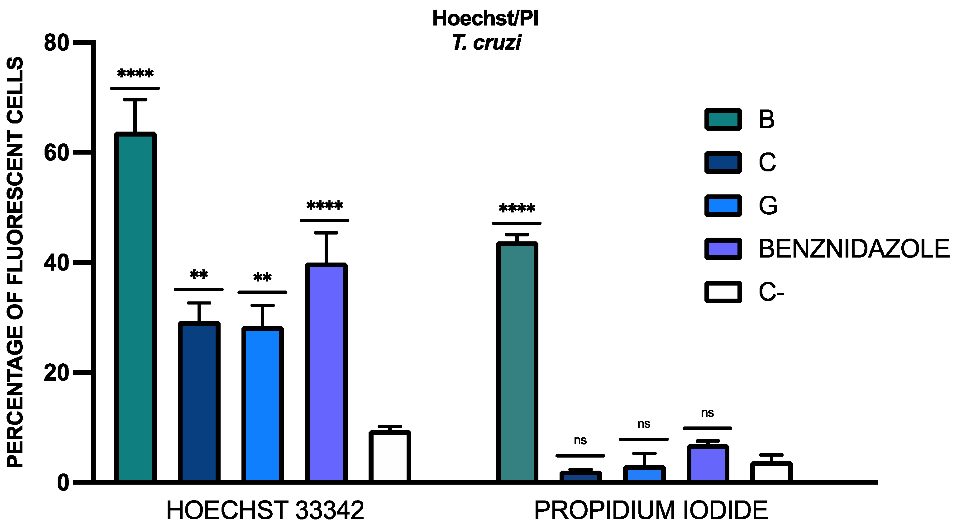 Tropicalmed 09 00191 g005