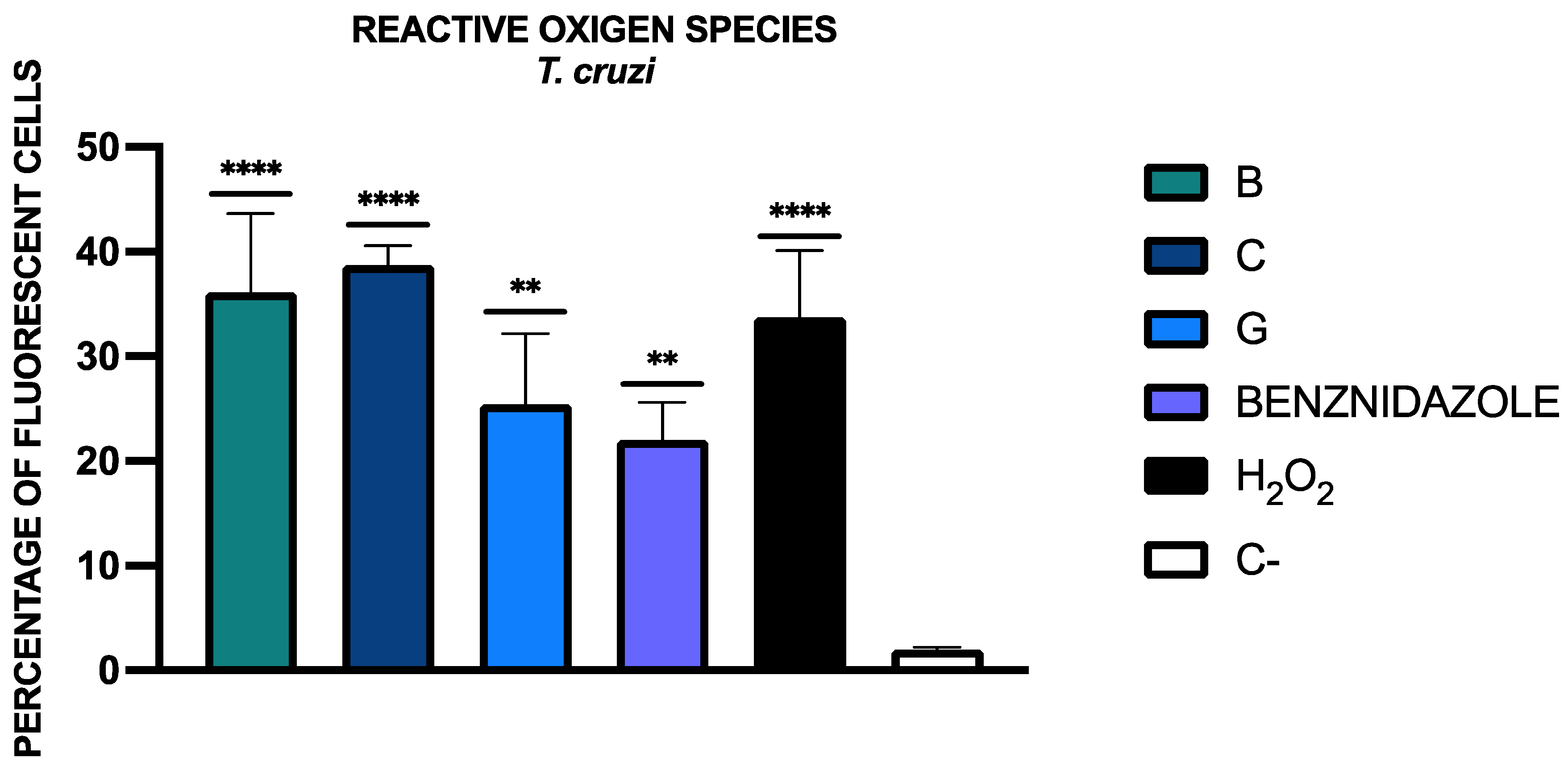 Tropicalmed 09 00191 g006
