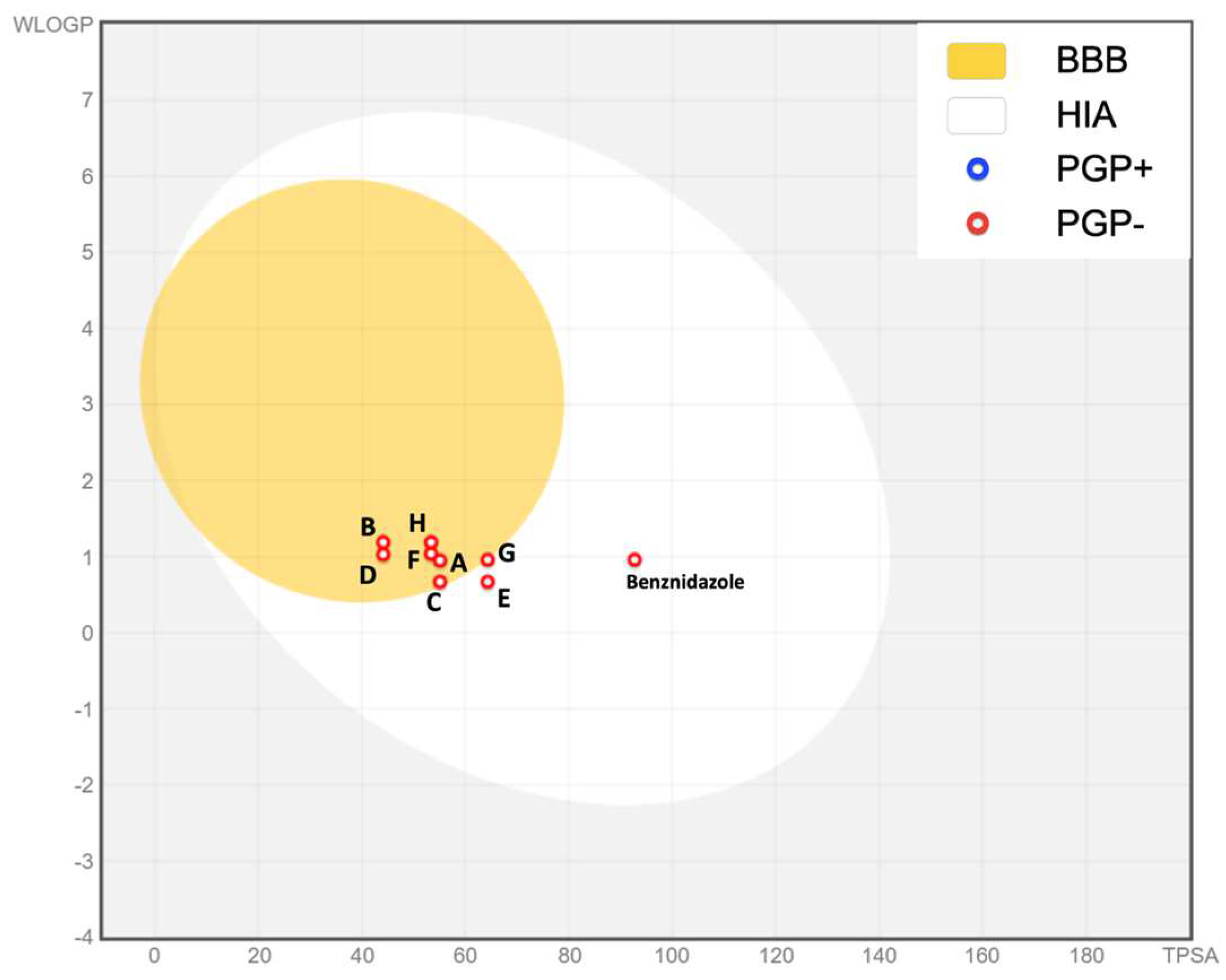 Tropicalmed 09 00191 g007