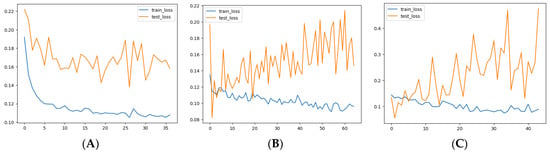 Tropicalmed 09 00250 g011