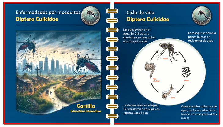 Tropicalmed 09 00256 i001