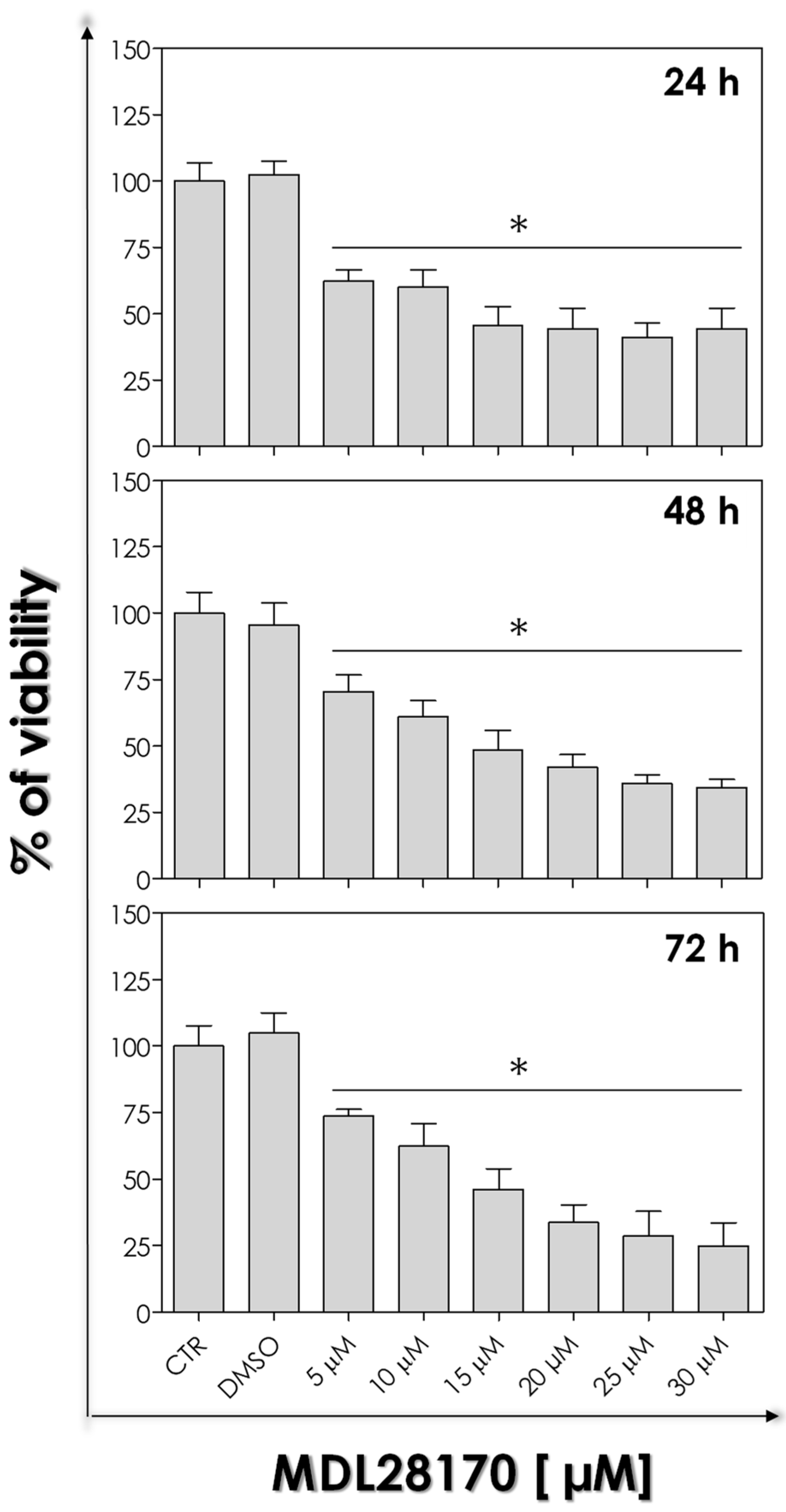 Tropicalmed 09 00259 g002 Tropicalmed 09 00259 g002