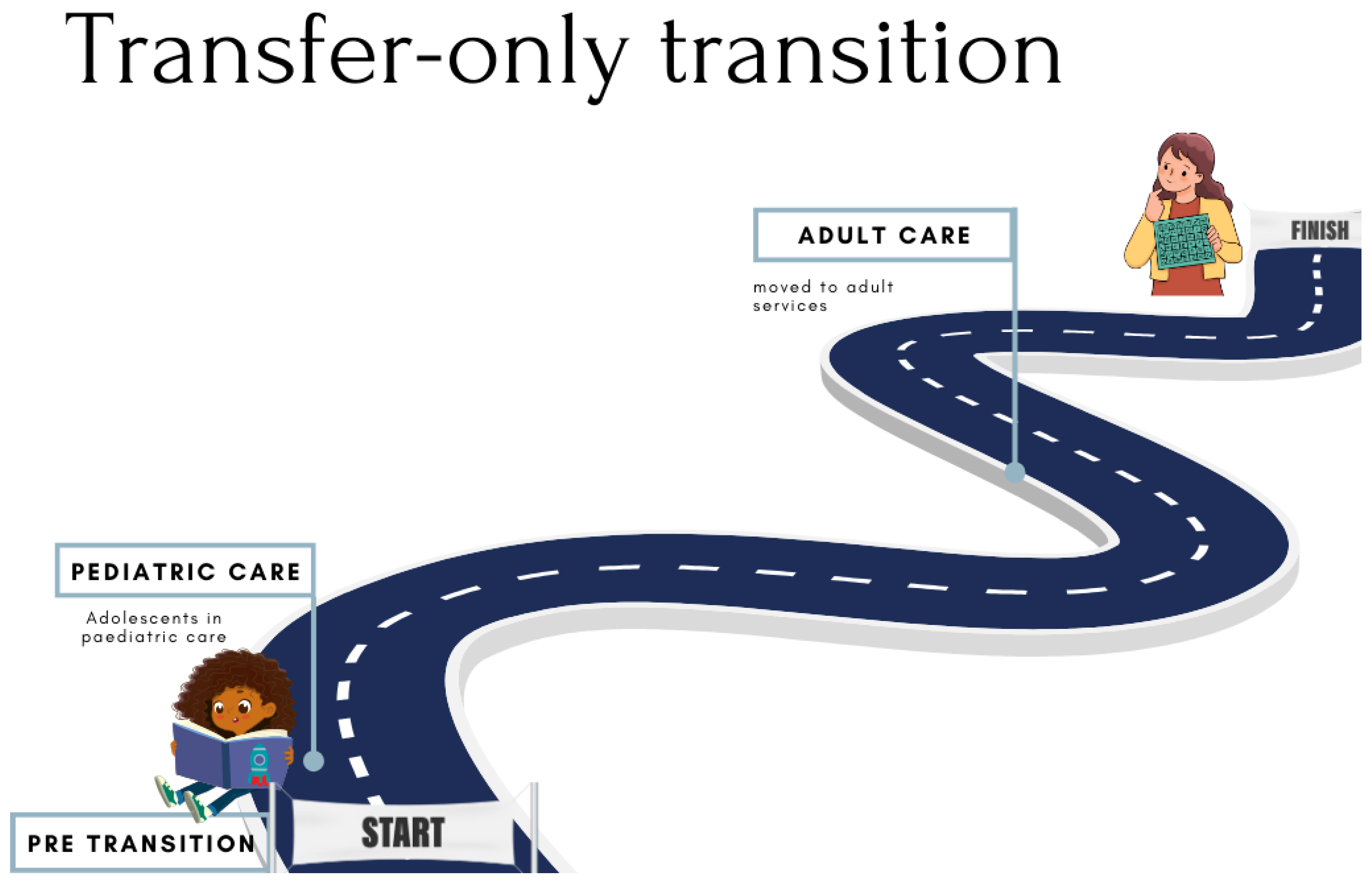 Tropicalmed 10 00005 g001