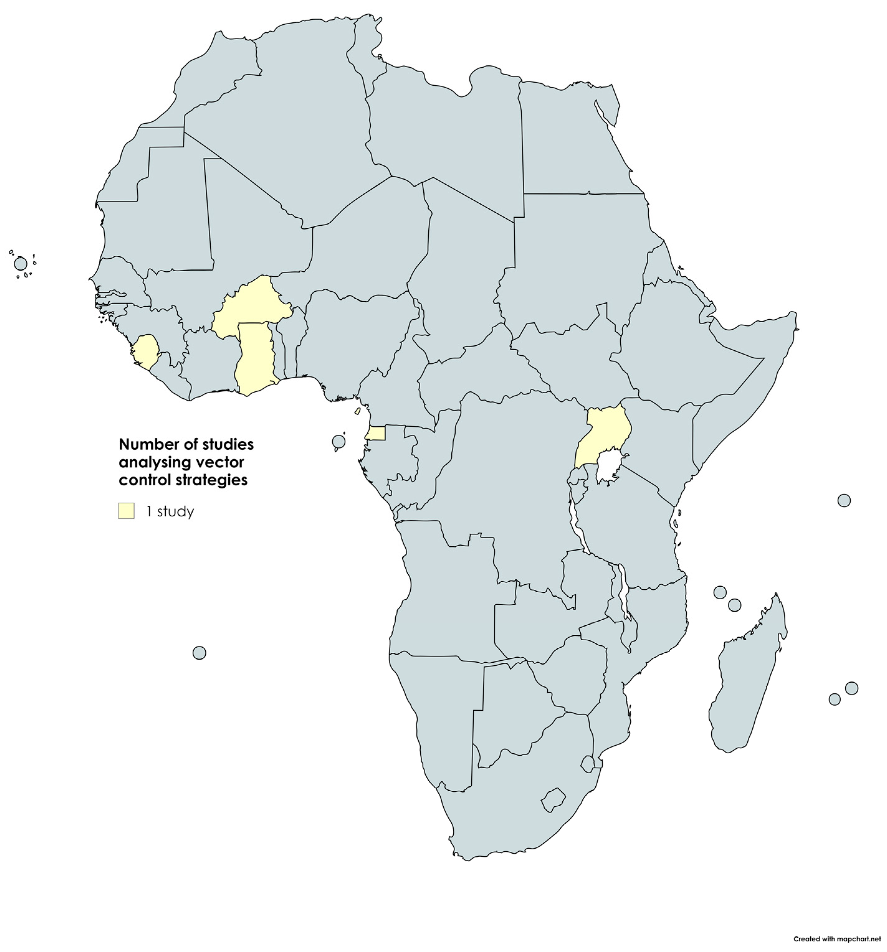 Tropicalmed 10 00007 g002b