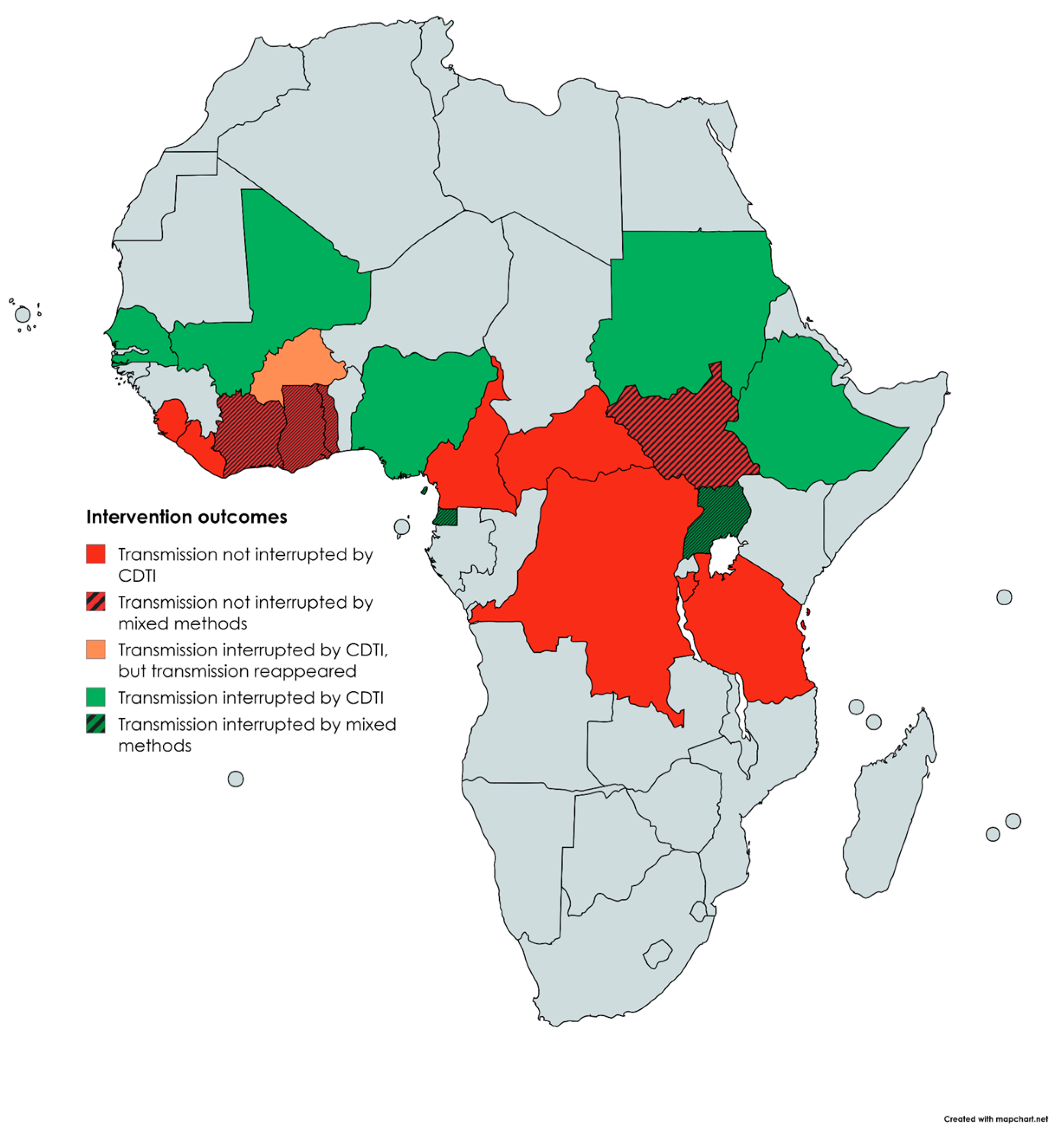 Tropicalmed 10 00007 g003