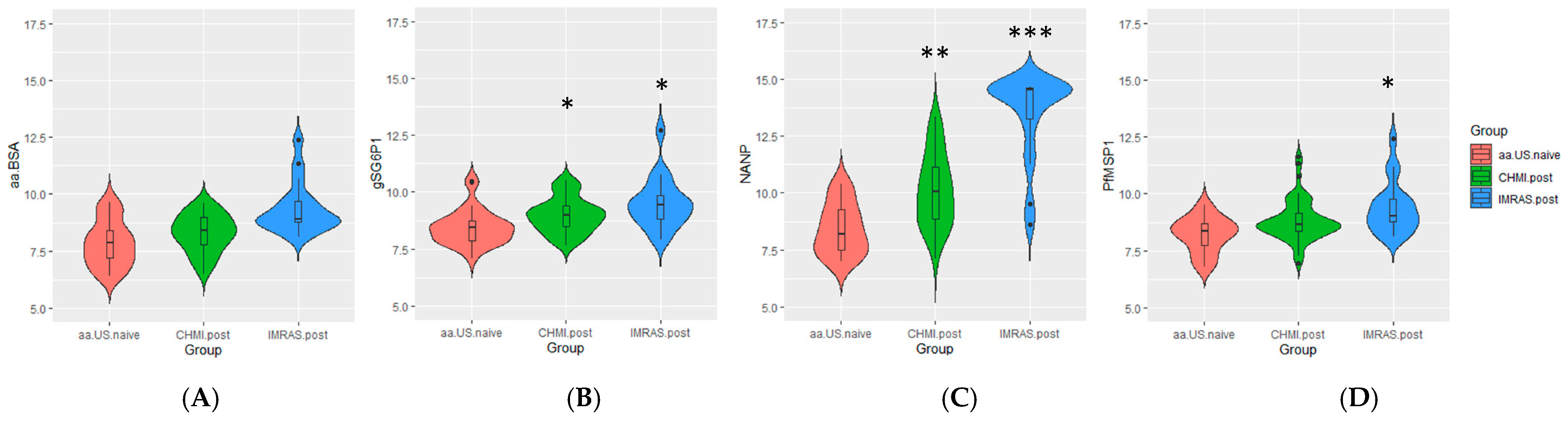 Tropicalmed 10 00013 g001