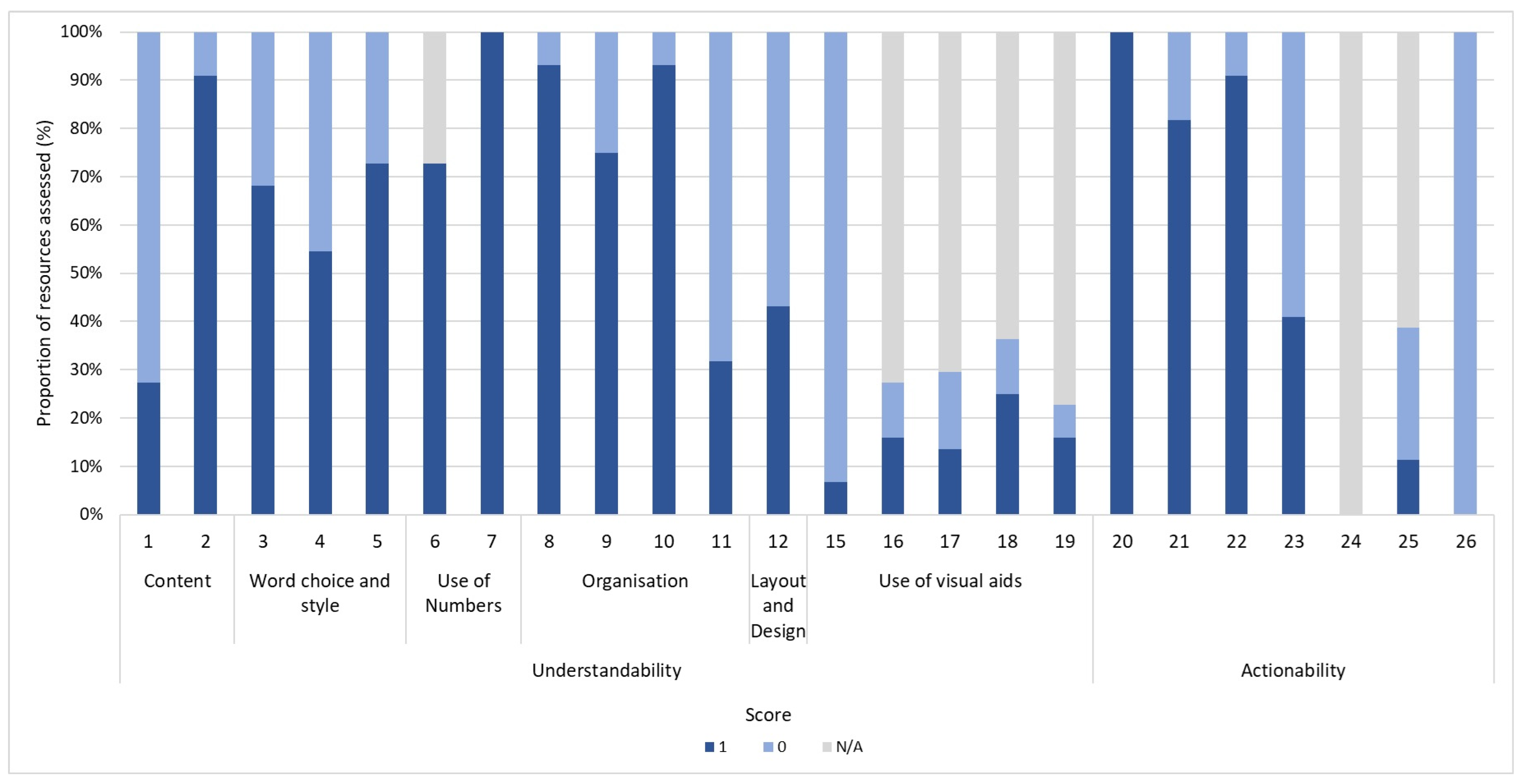 Tropicalmed 10 00016 g001