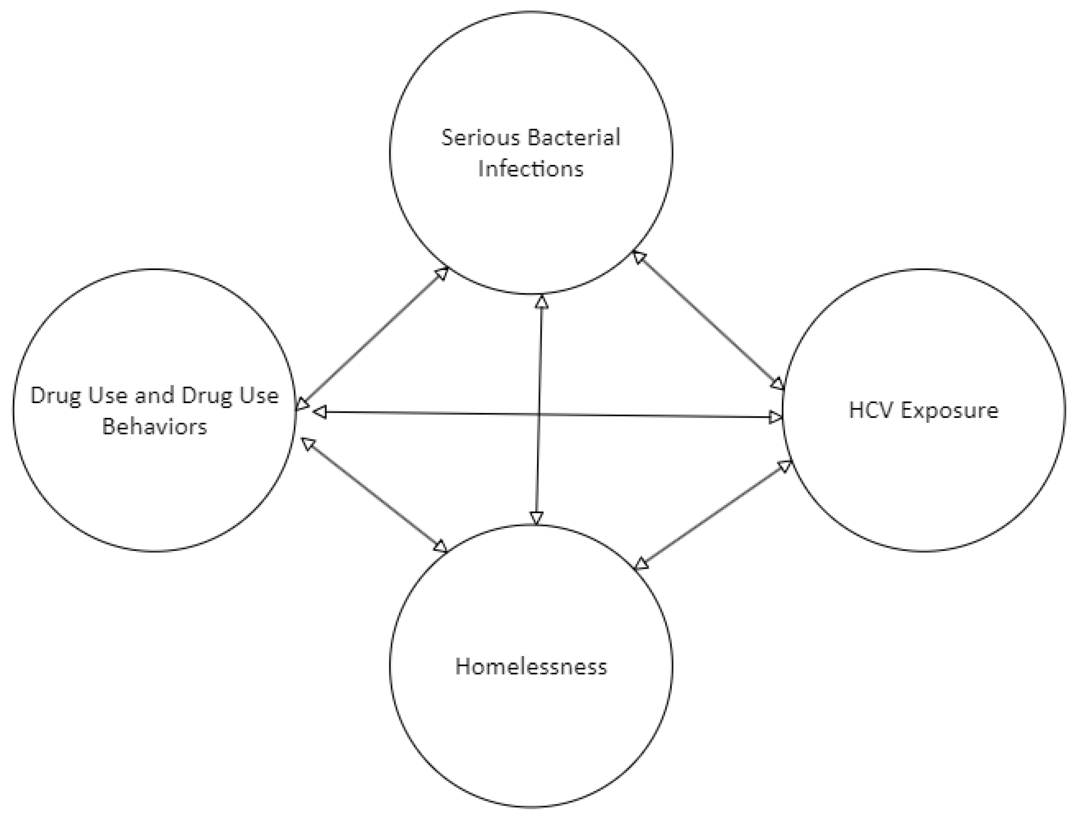 Tropicalmed 10 00017 g001