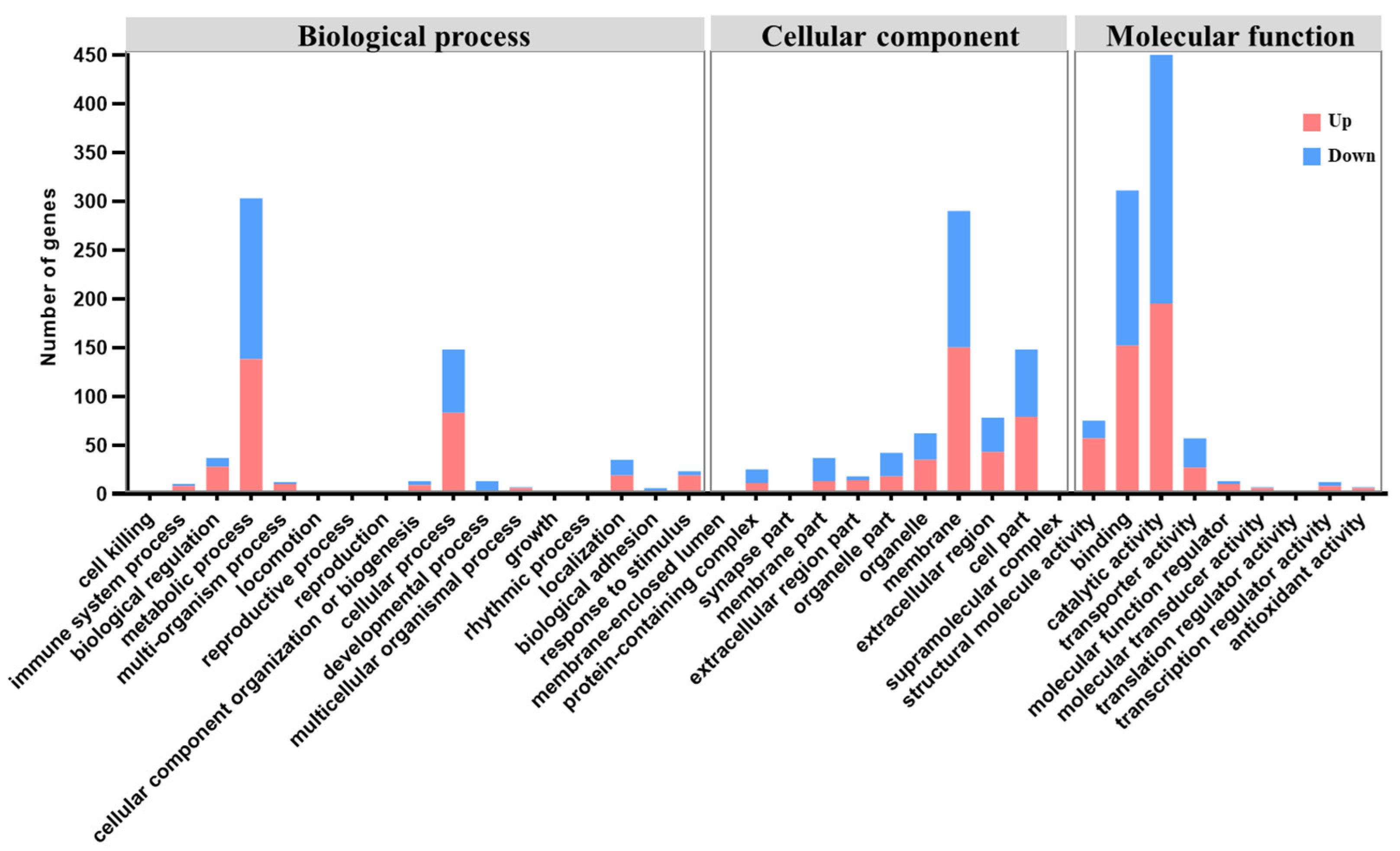 Tropicalmed 10 00031 g002