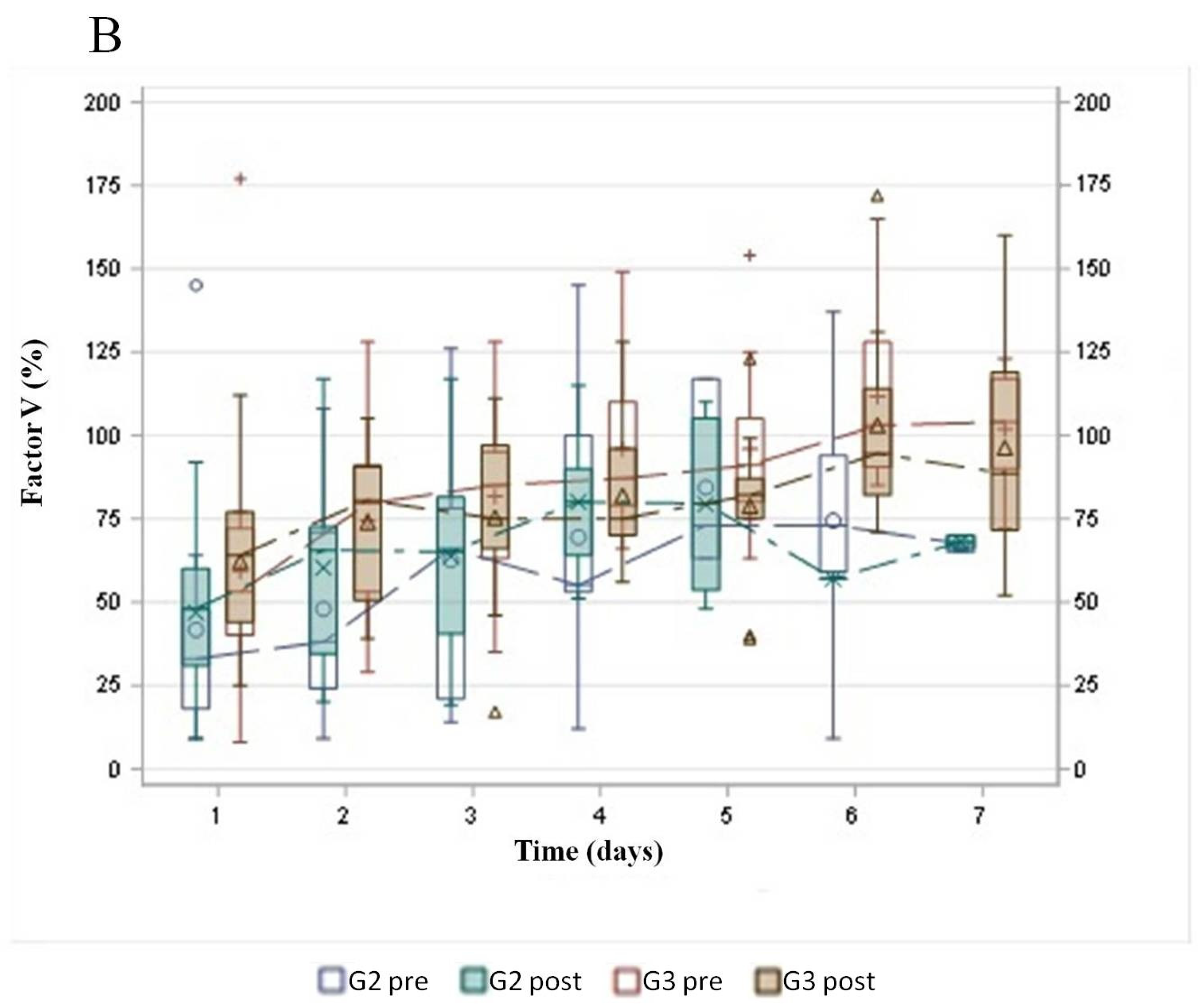 Tropicalmed 10 00039 g002b