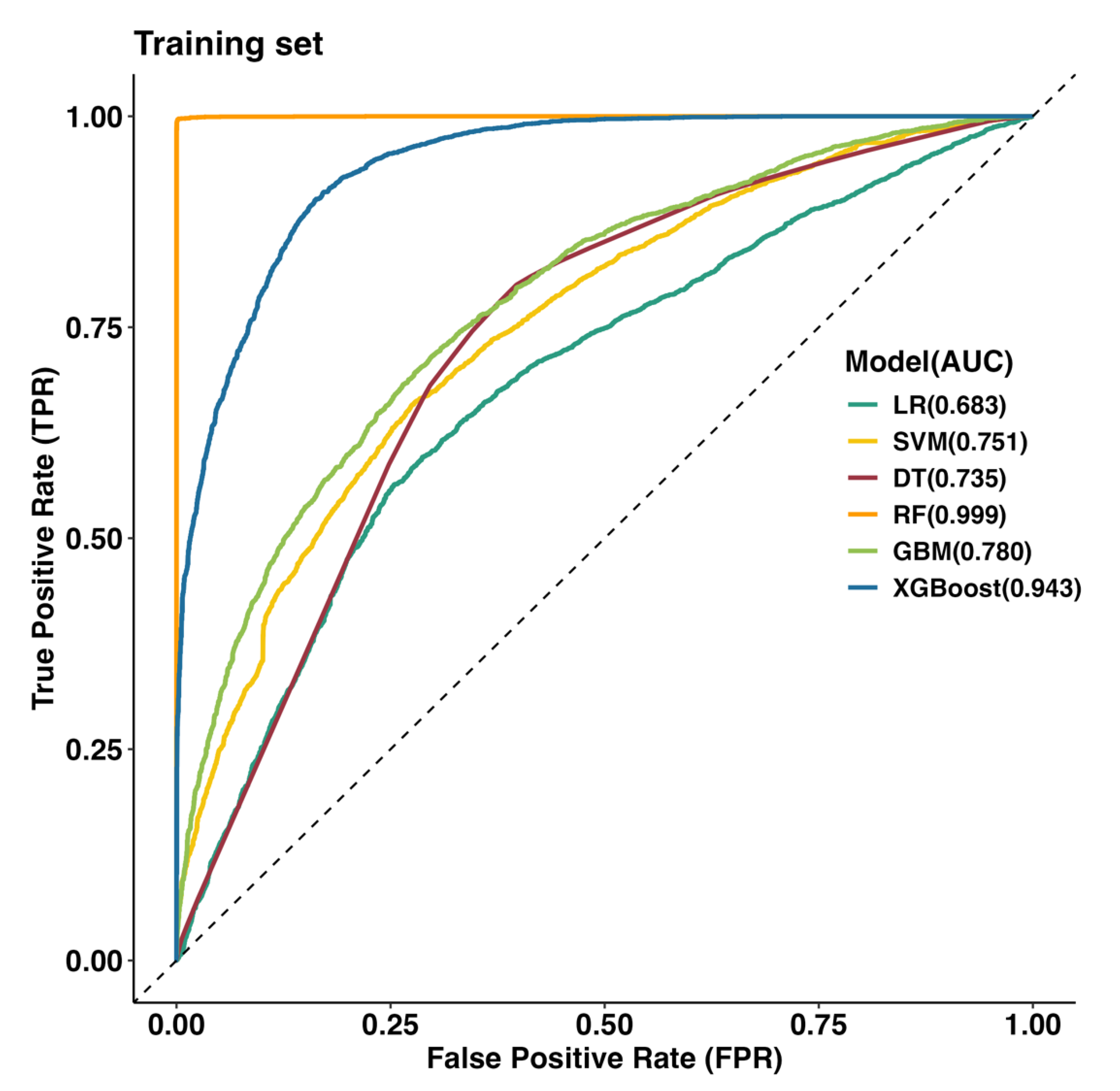 Tropicalmed 10 00048 g004