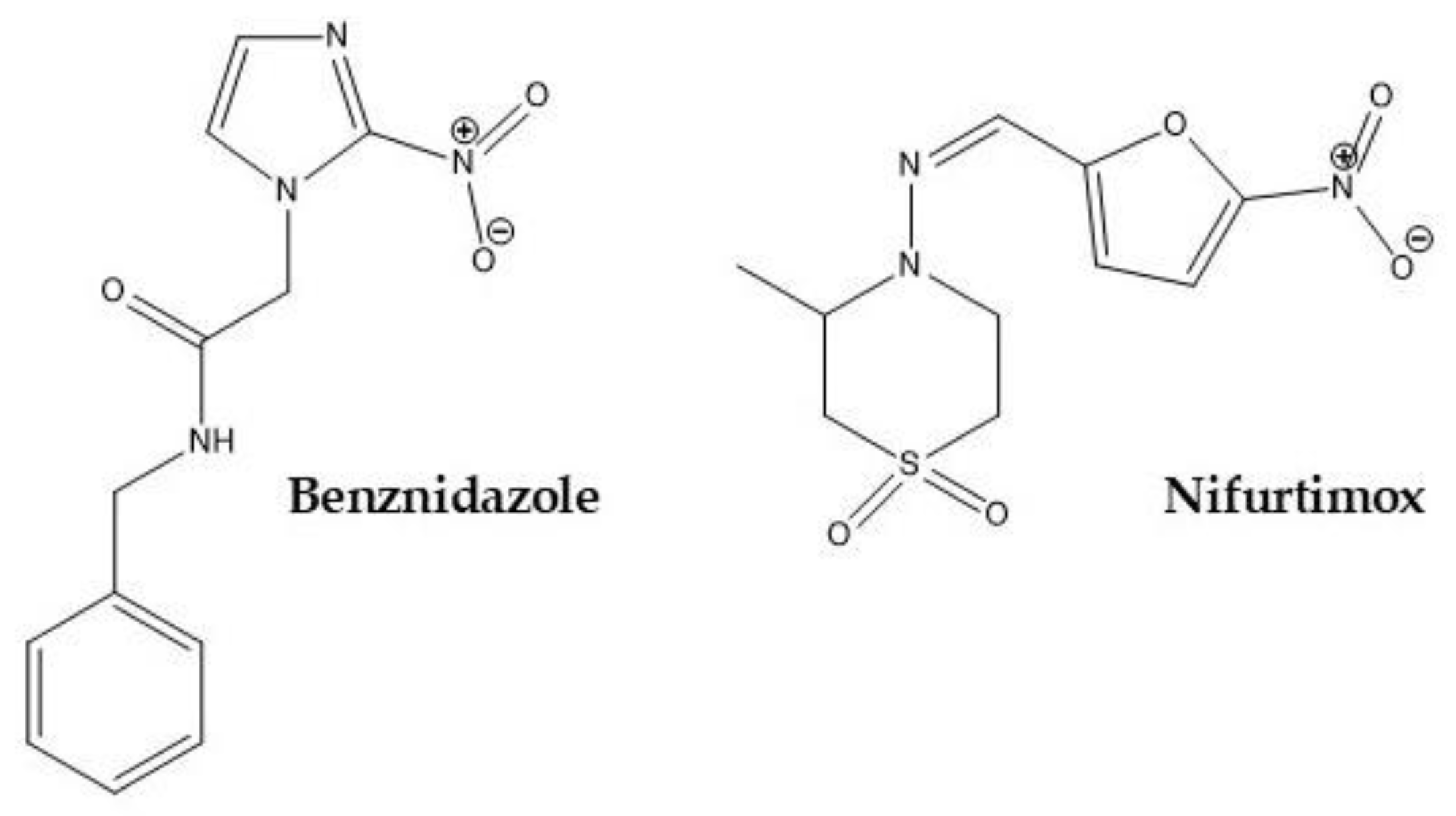 Tropicalmed 10 00050 g001