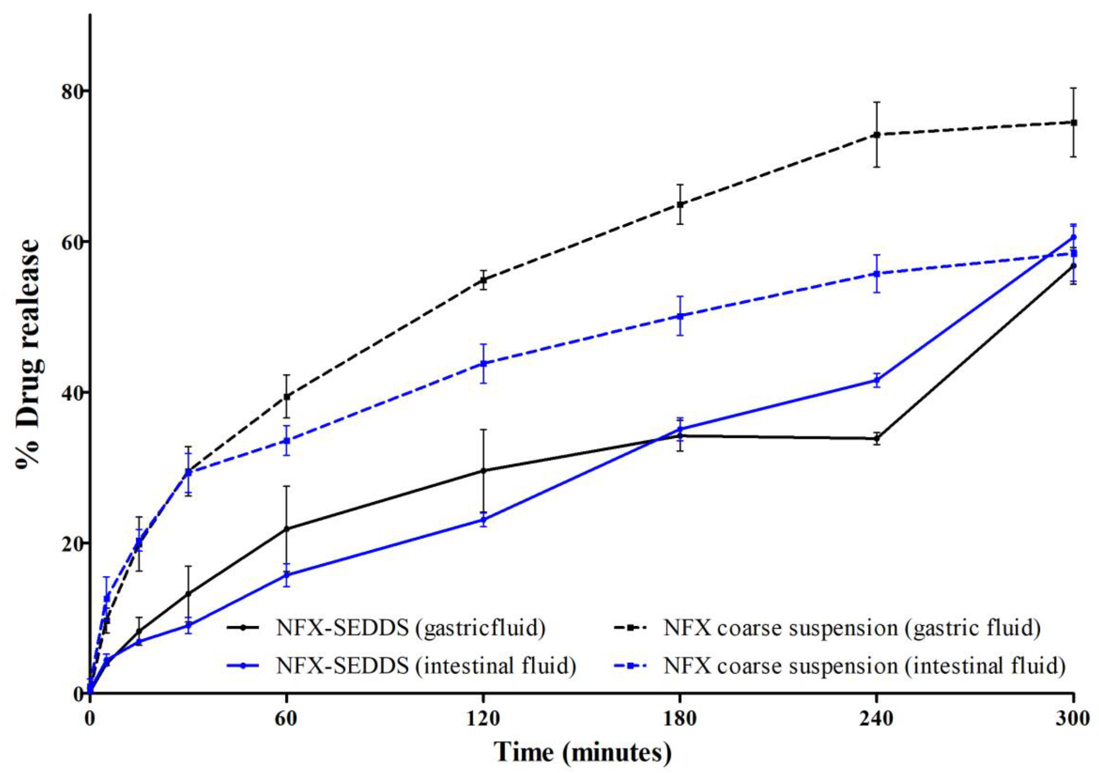 Tropicalmed 10 00050 g003
