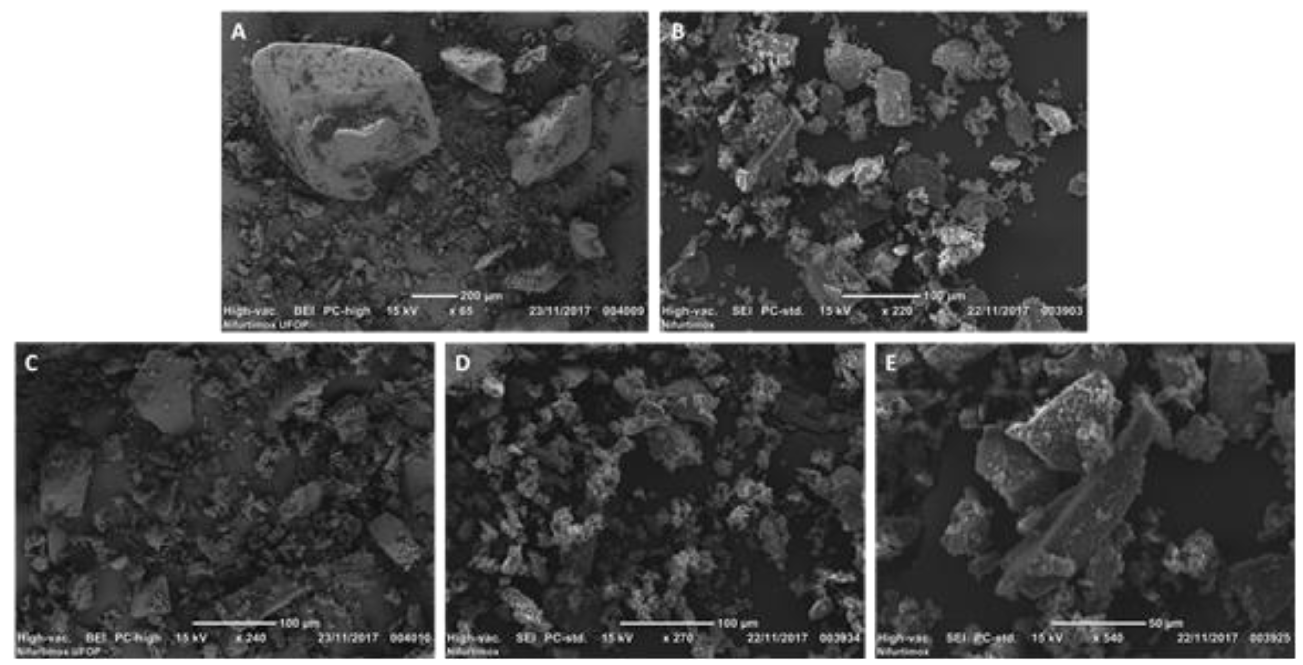 Tropicalmed 10 00050 g005