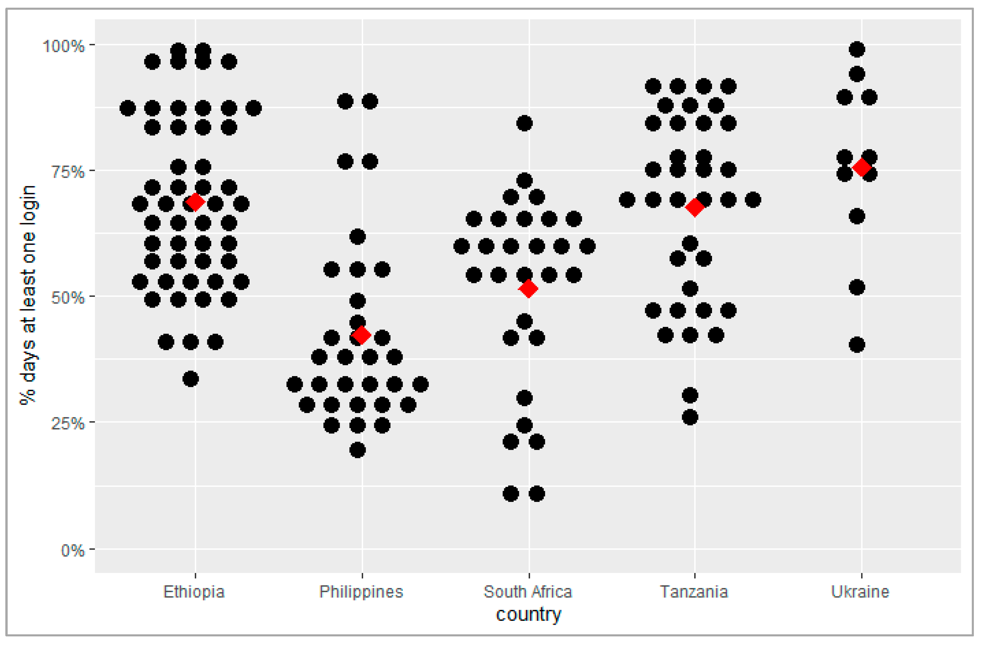 Tropicalmed 10 00068 g001