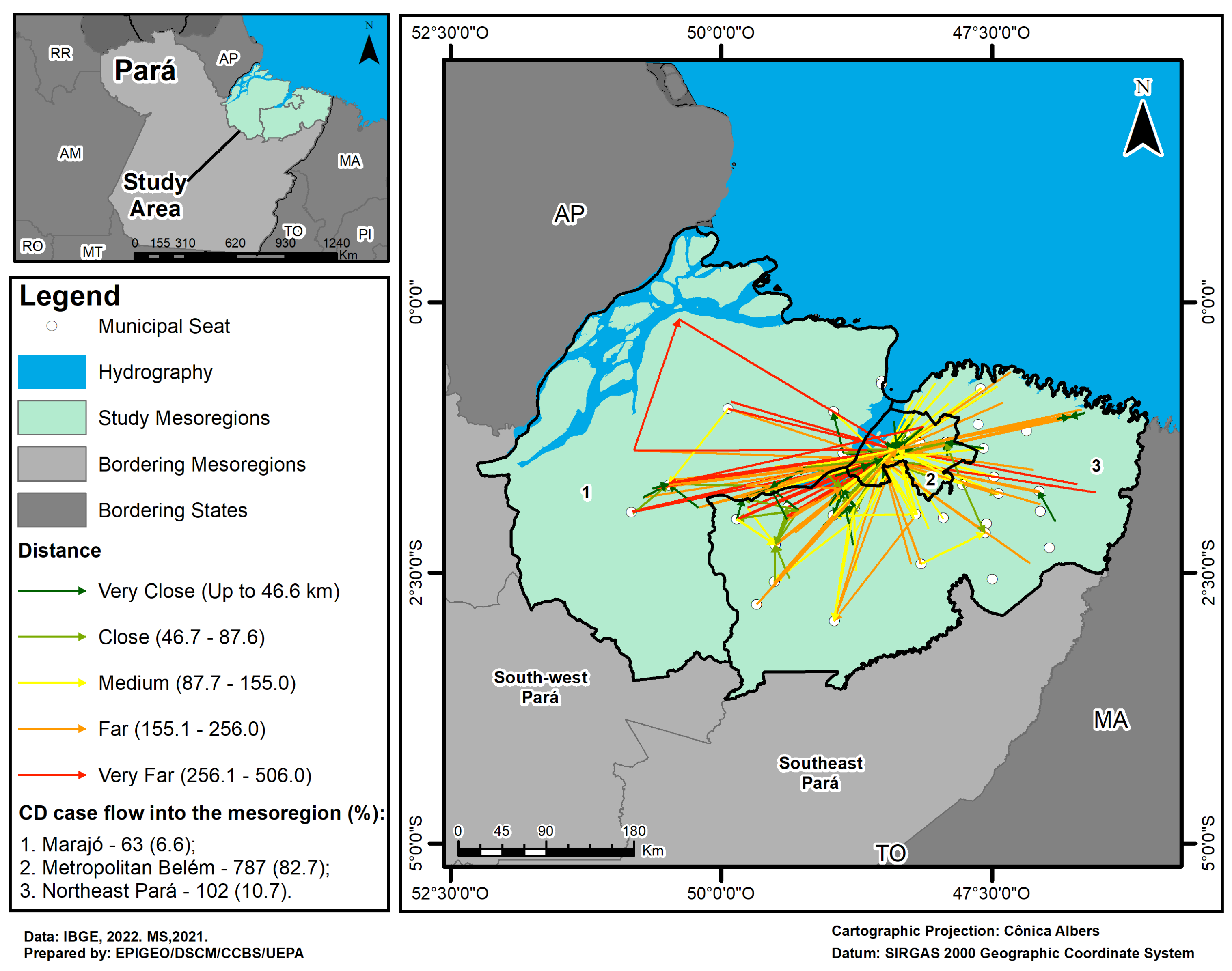 Tropicalmed 10 00088 g005