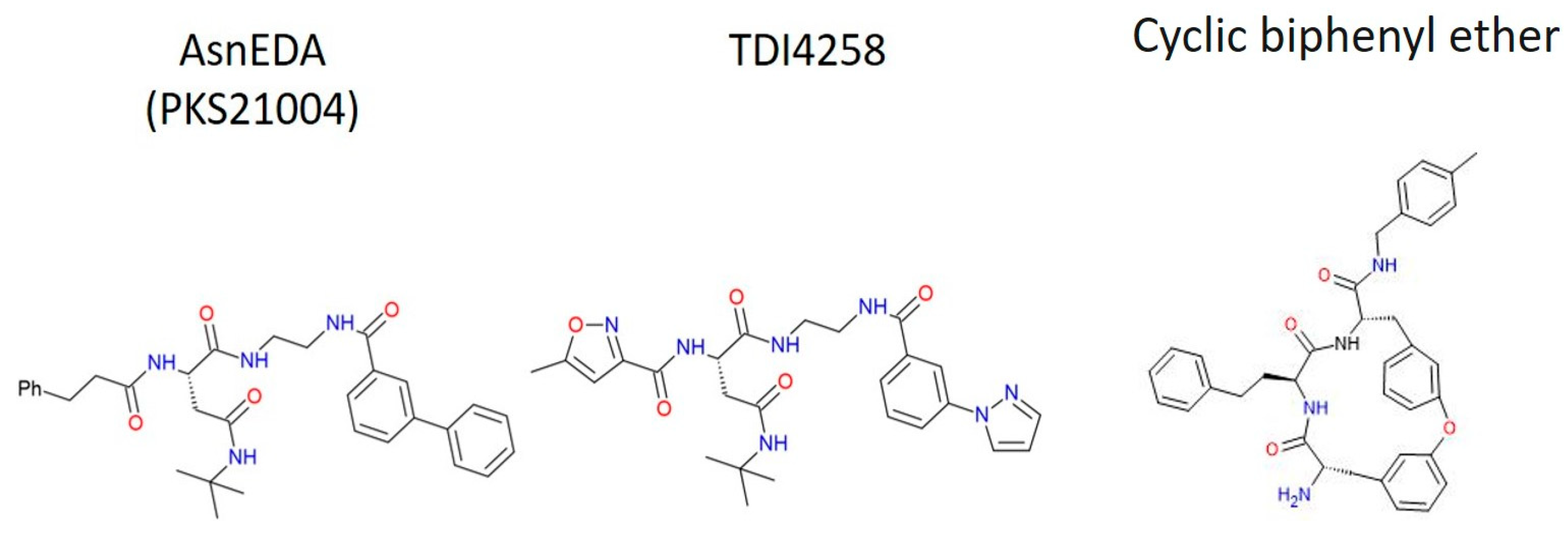 Tropicalmed 10 00094 g007