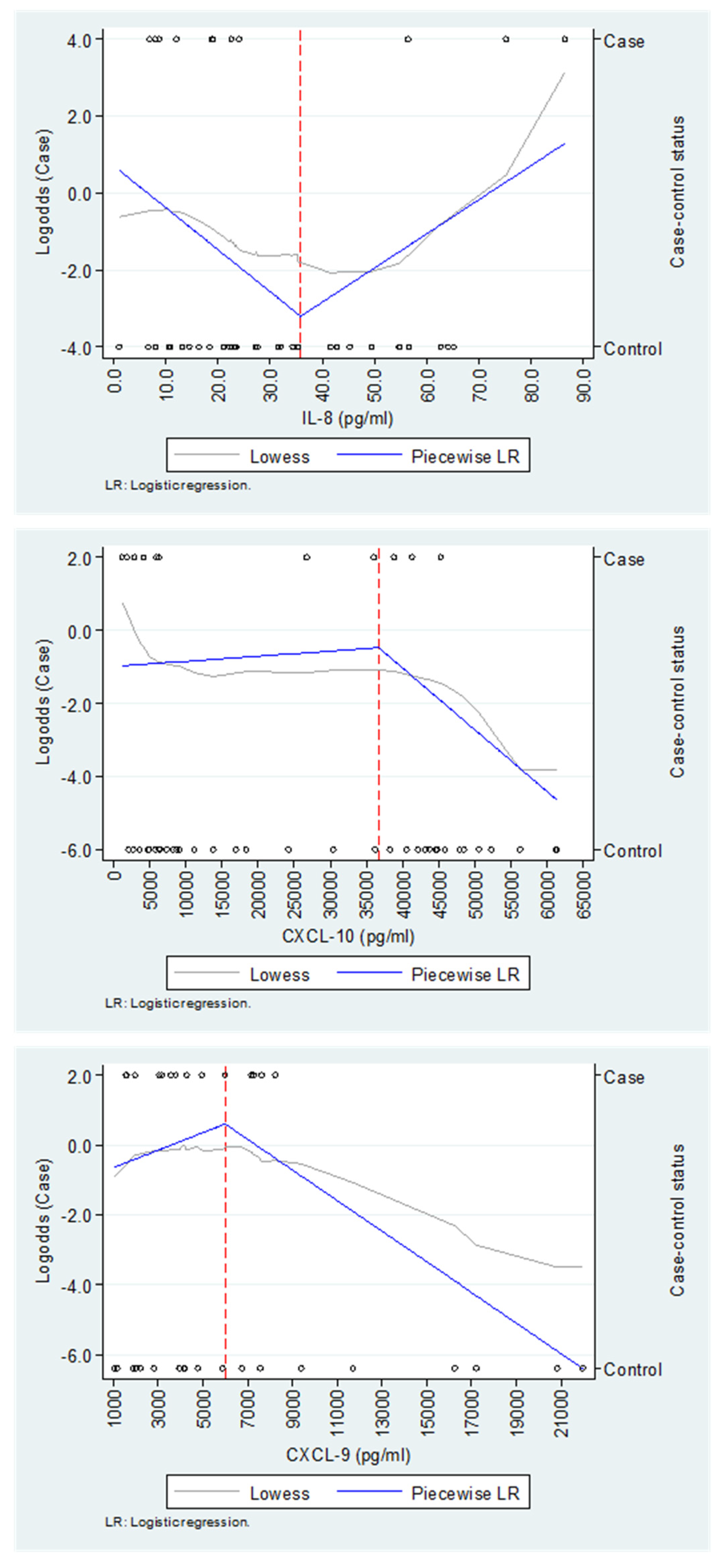 Tropicalmed 10 00195 i002