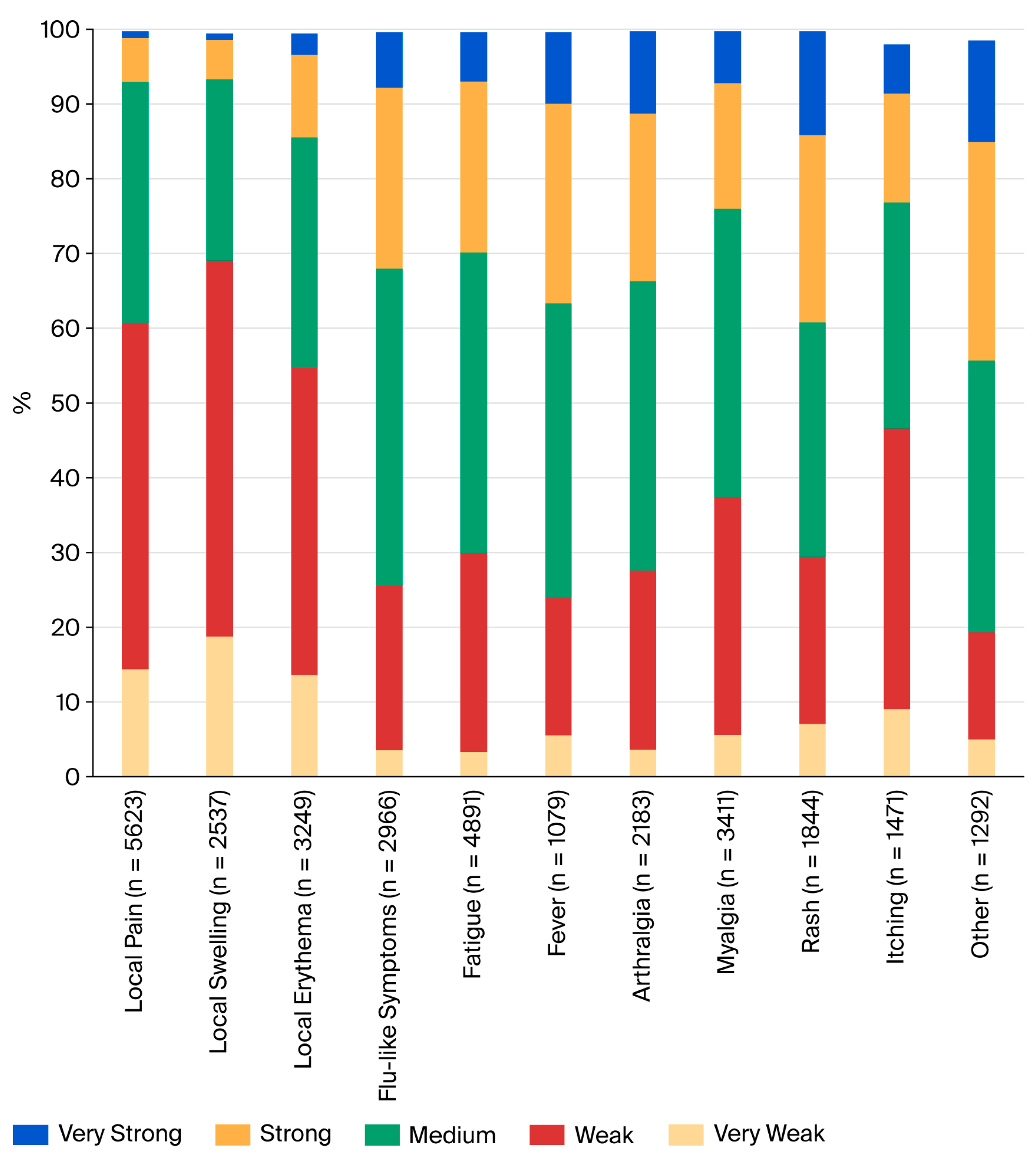 Tropicalmed 10 00352 g002
