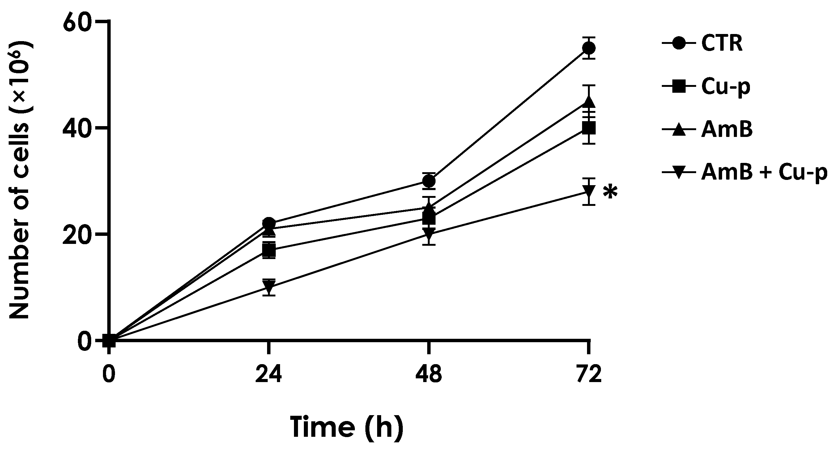 Tropicalmed 11 00004 g001 Tropicalmed 11 00004 g001