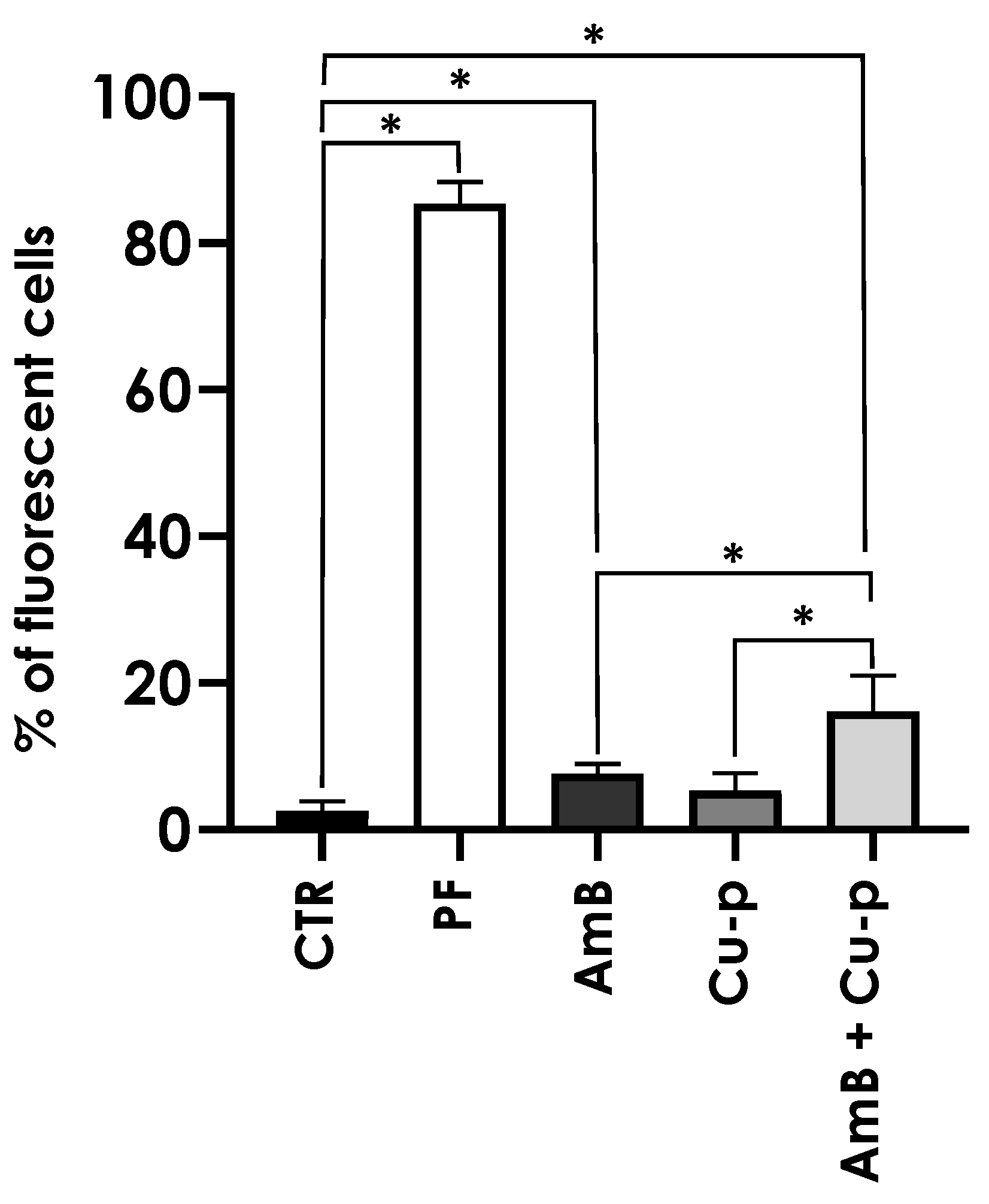 Tropicalmed 11 00004 g005 Tropicalmed 11 00004 g005