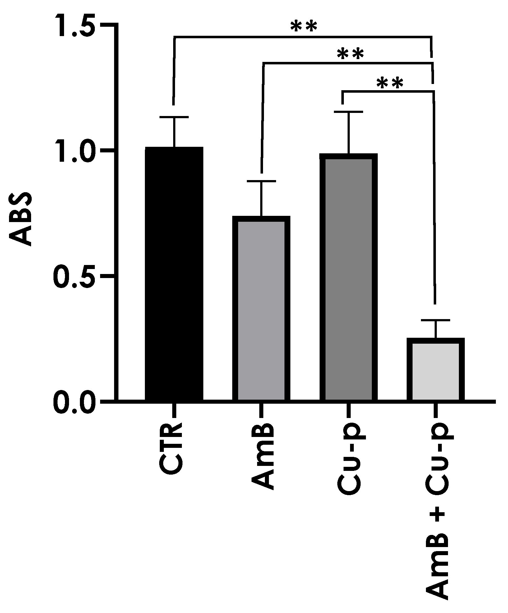 Tropicalmed 11 00004 g006 Tropicalmed 11 00004 g006