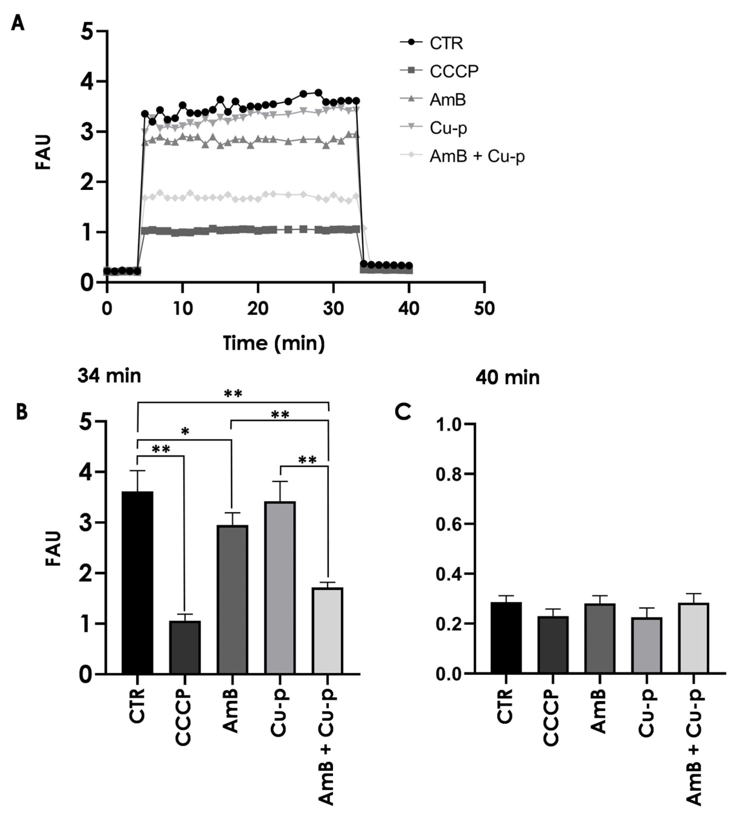 Tropicalmed 11 00004 g007 Tropicalmed 11 00004 g007