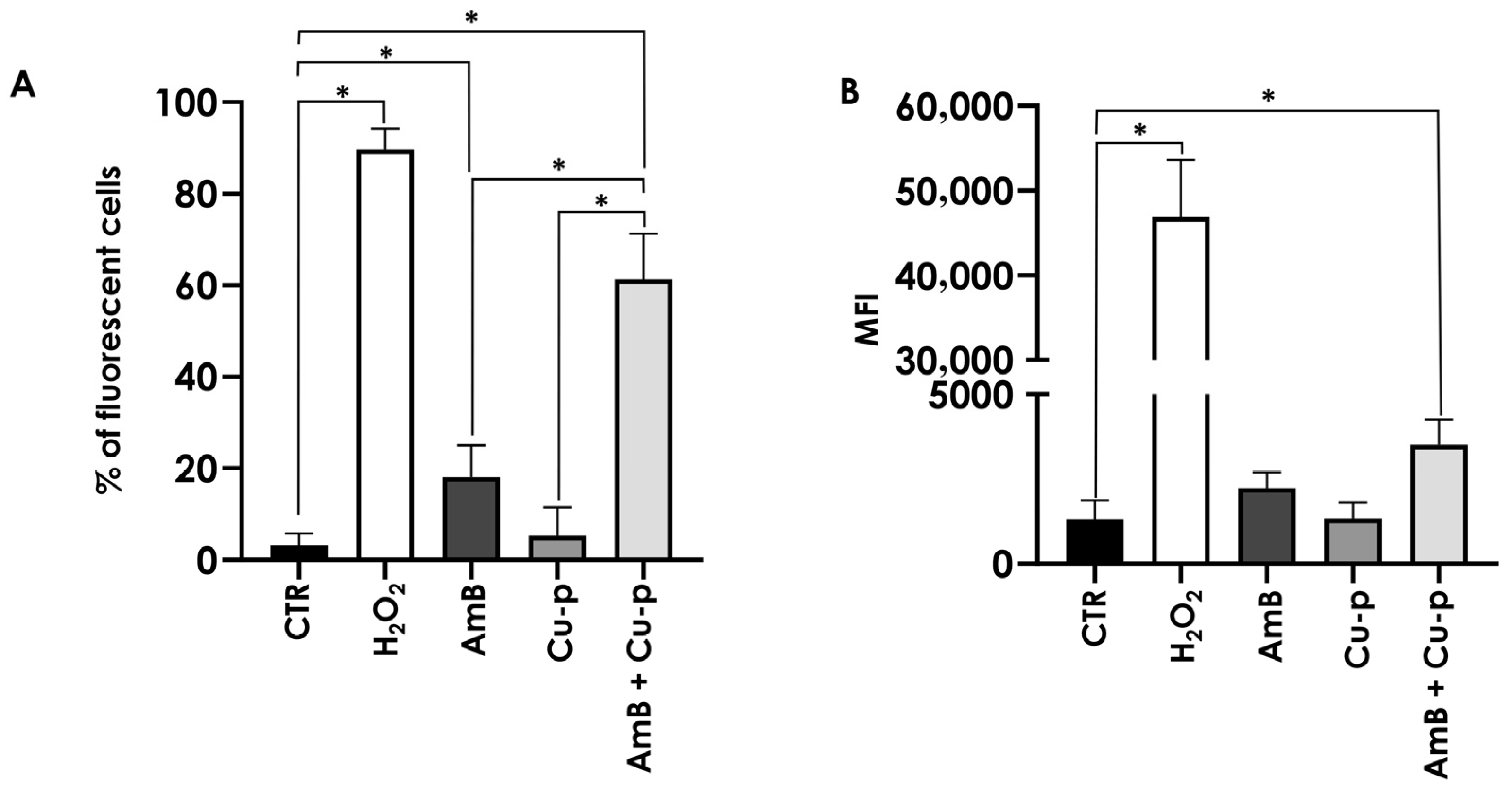 Tropicalmed 11 00004 g008 Tropicalmed 11 00004 g008