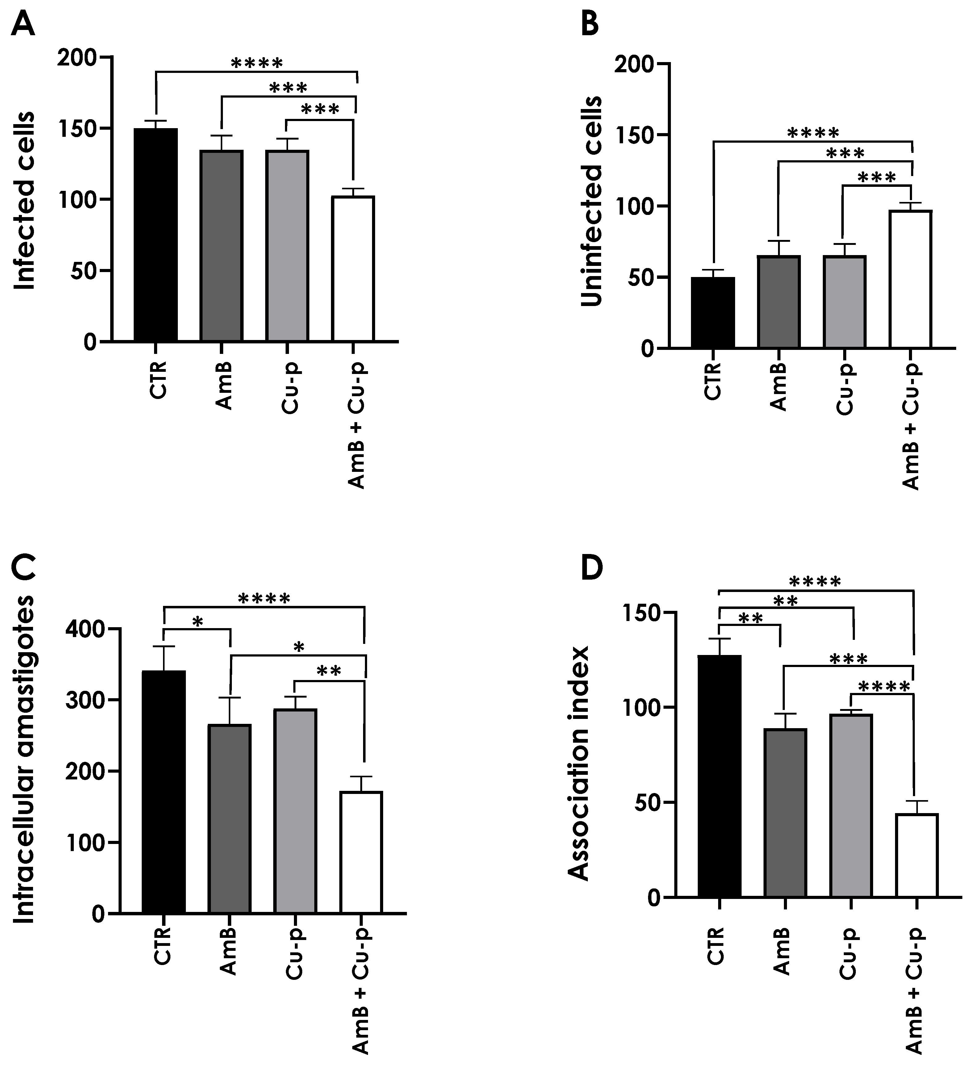 Tropicalmed 11 00004 g009 Tropicalmed 11 00004 g009