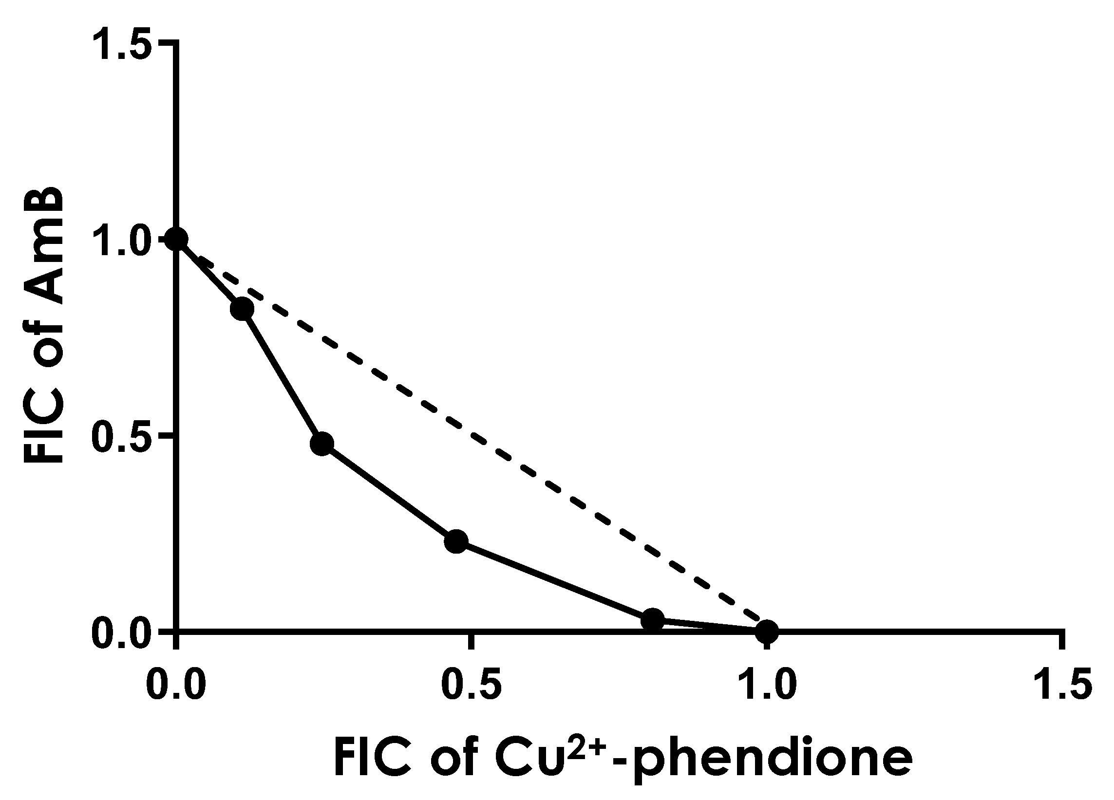 Tropicalmed 11 00004 g010 Tropicalmed 11 00004 g010