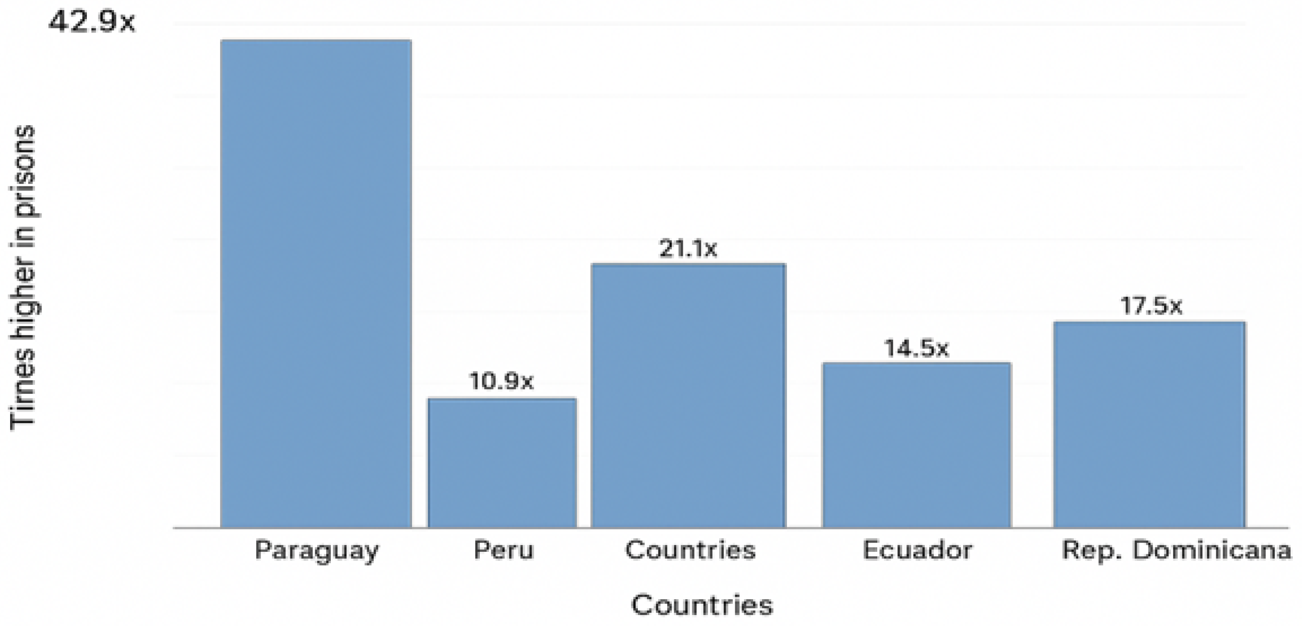 Tropicalmed 11 00088 g001