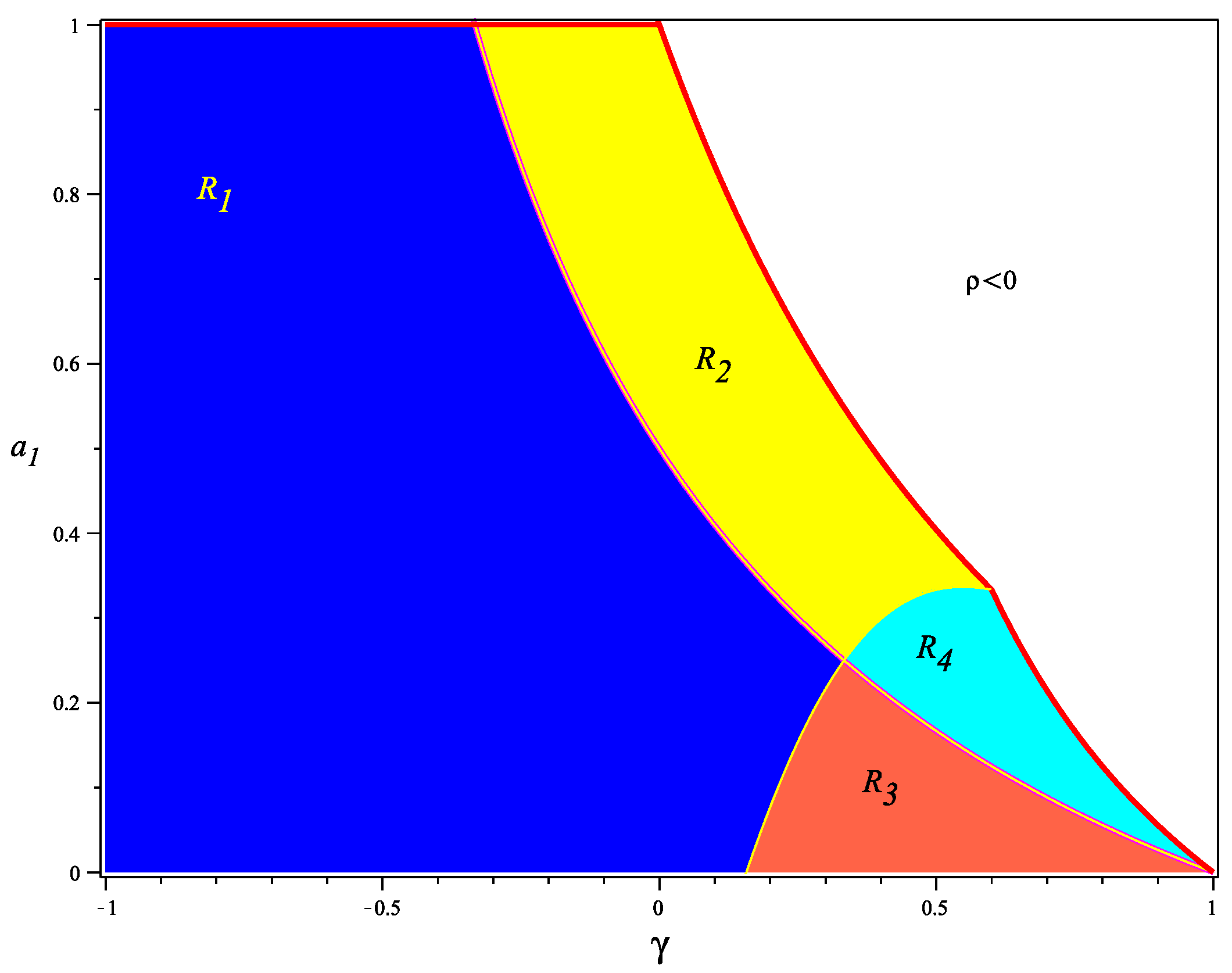 Universe 02 00003 g003
