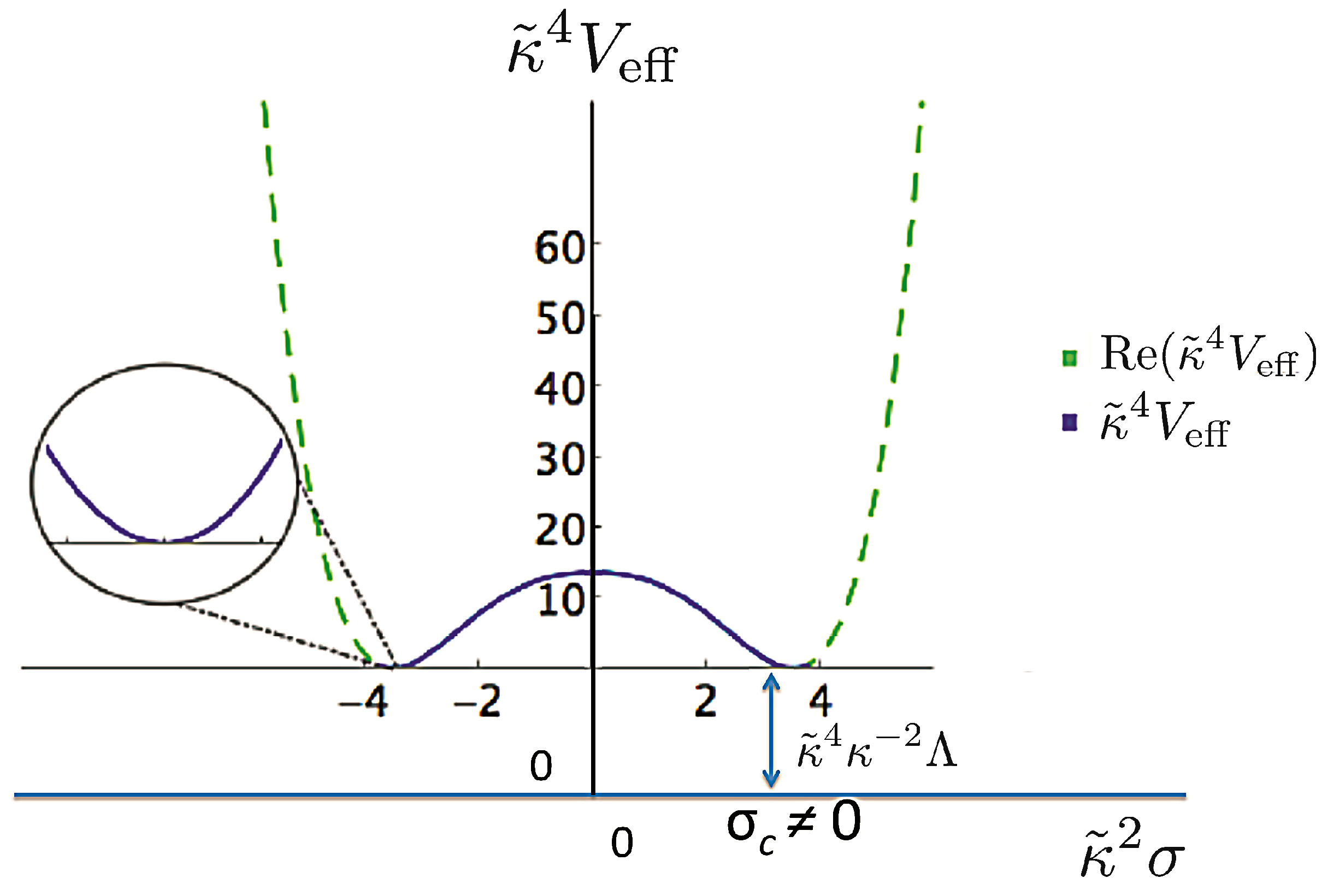 Universe 02 00014 g002